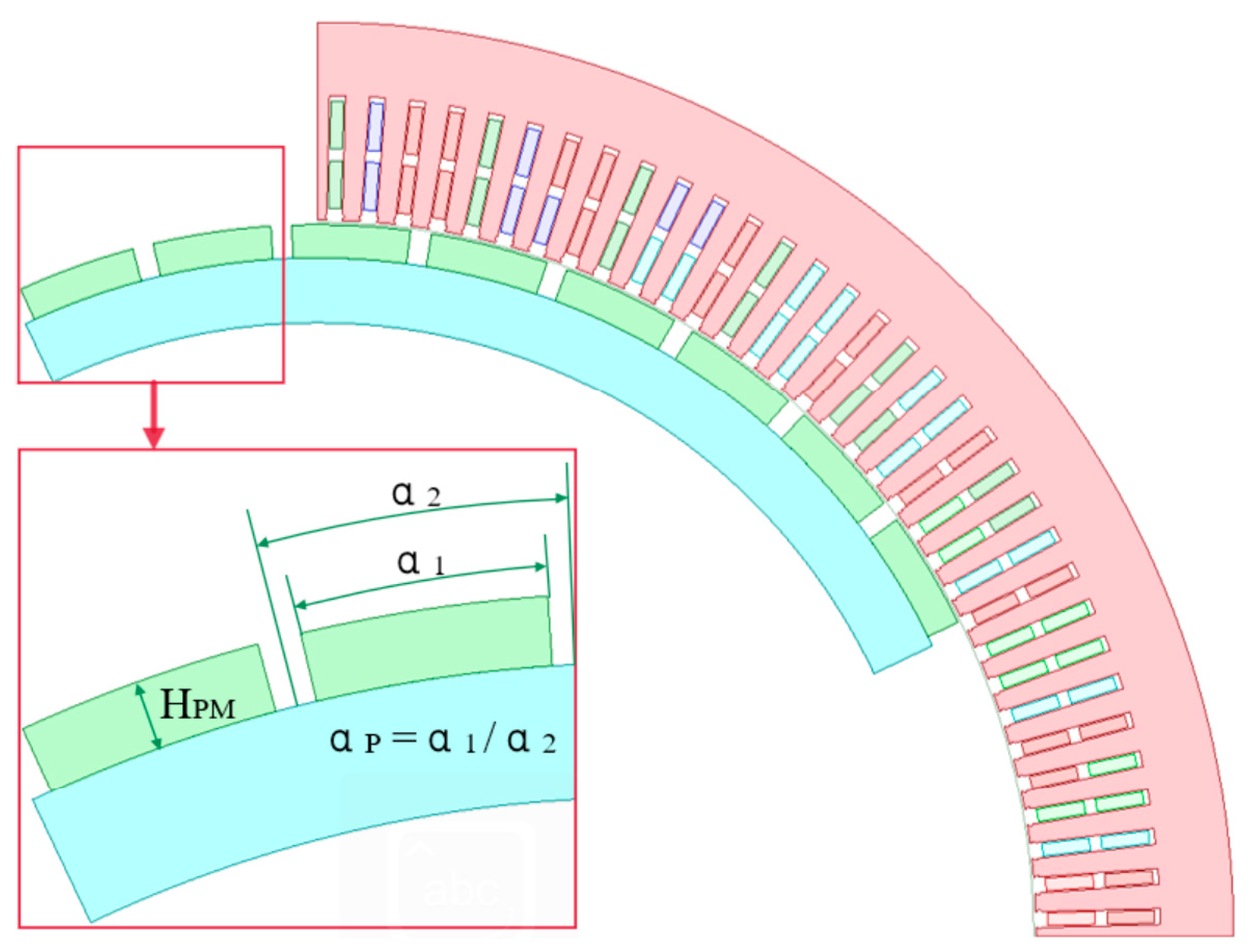 Energies 17 03300 g003