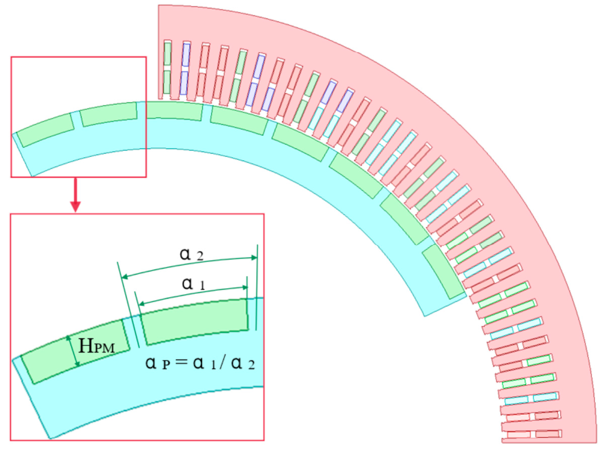 Energies 17 03300 g004