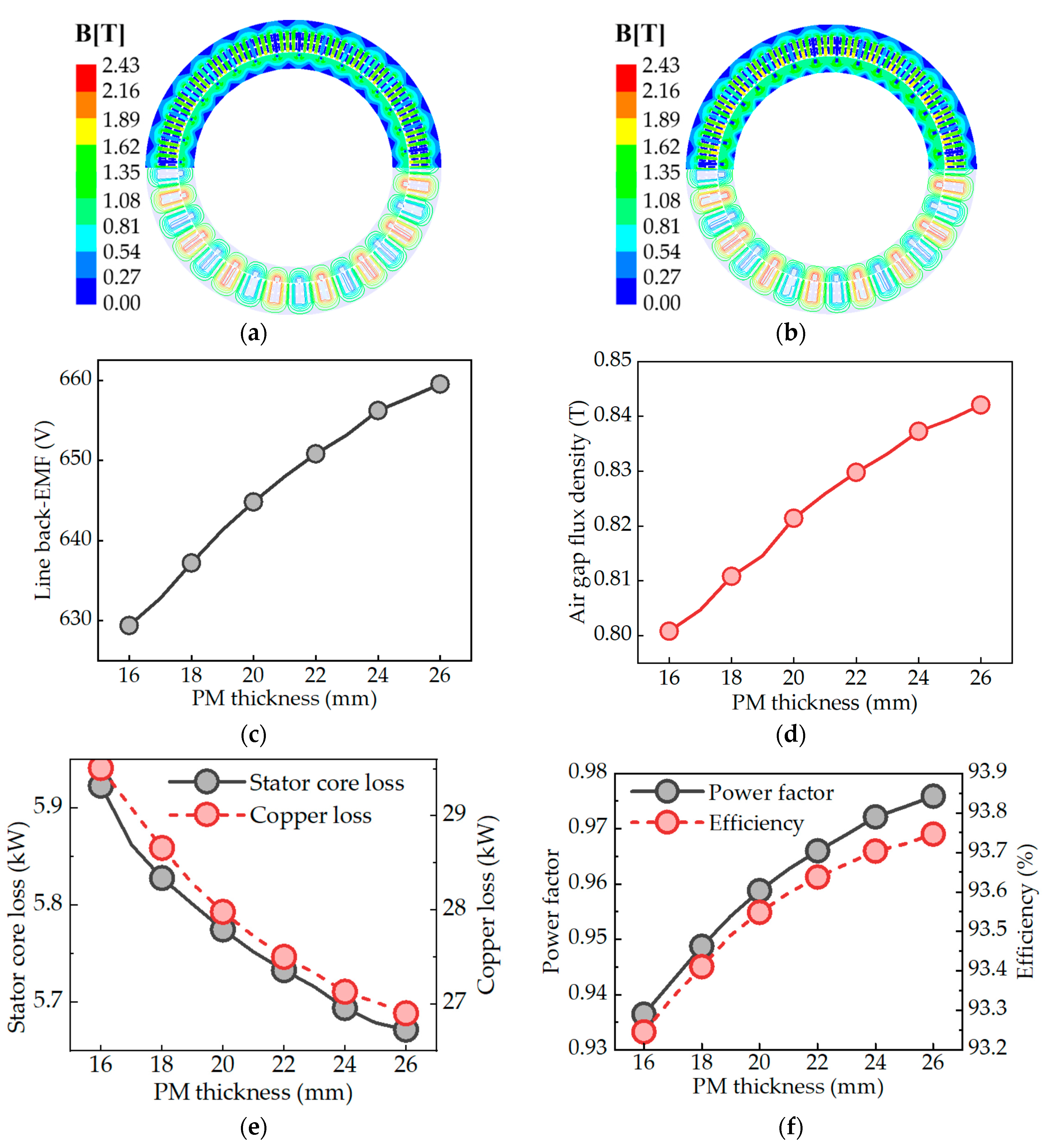 Energies 17 03300 g006
