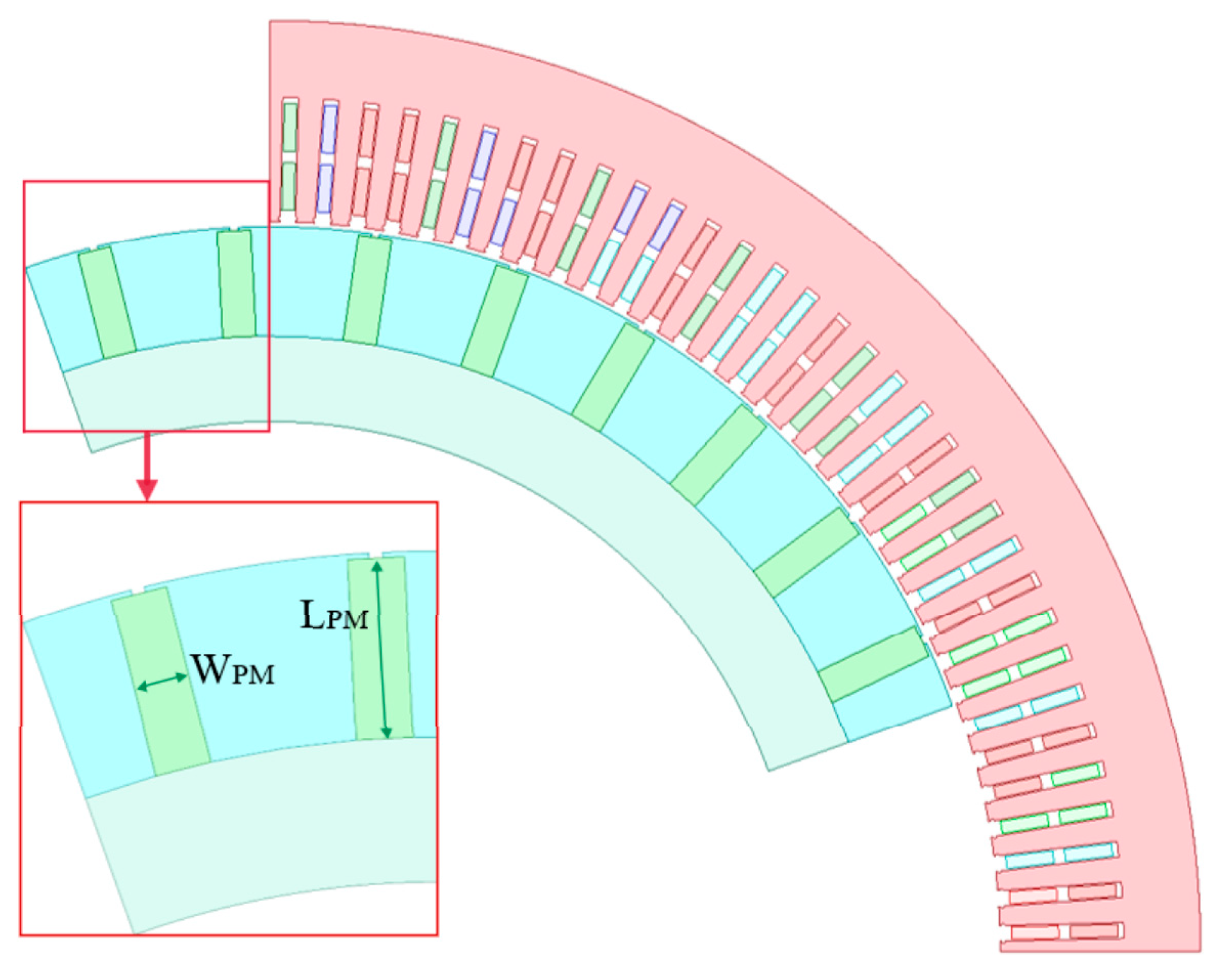 Energies 17 03300 g007