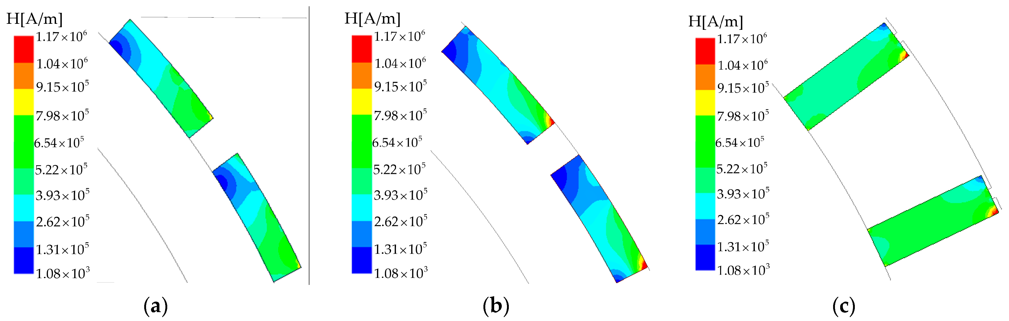Energies 17 03300 g019