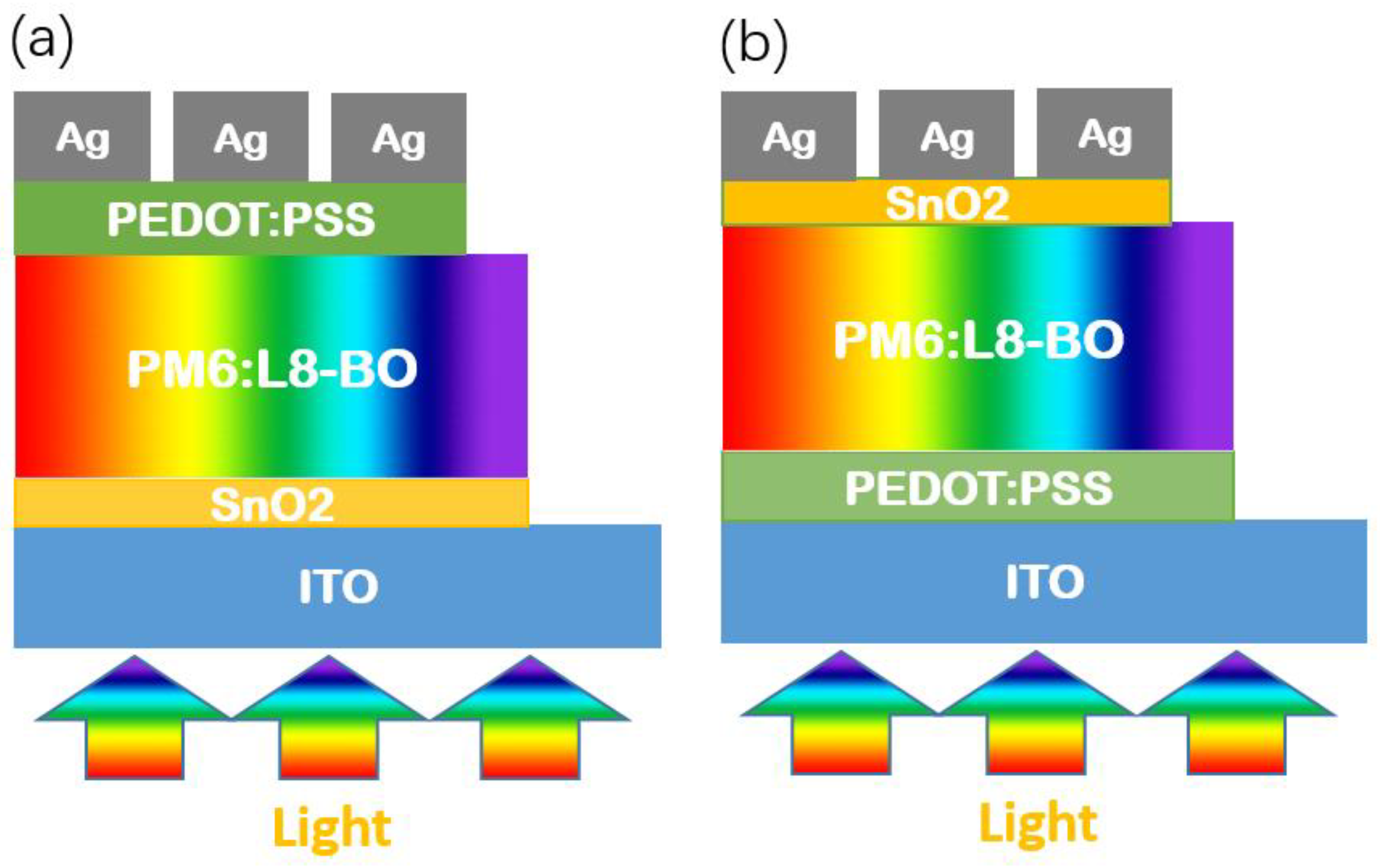 Energies 17 03302 g001