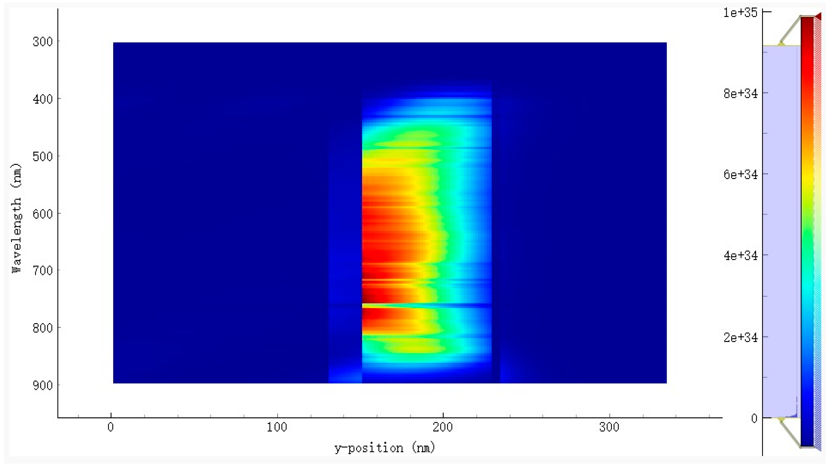 Energies 17 03302 g006