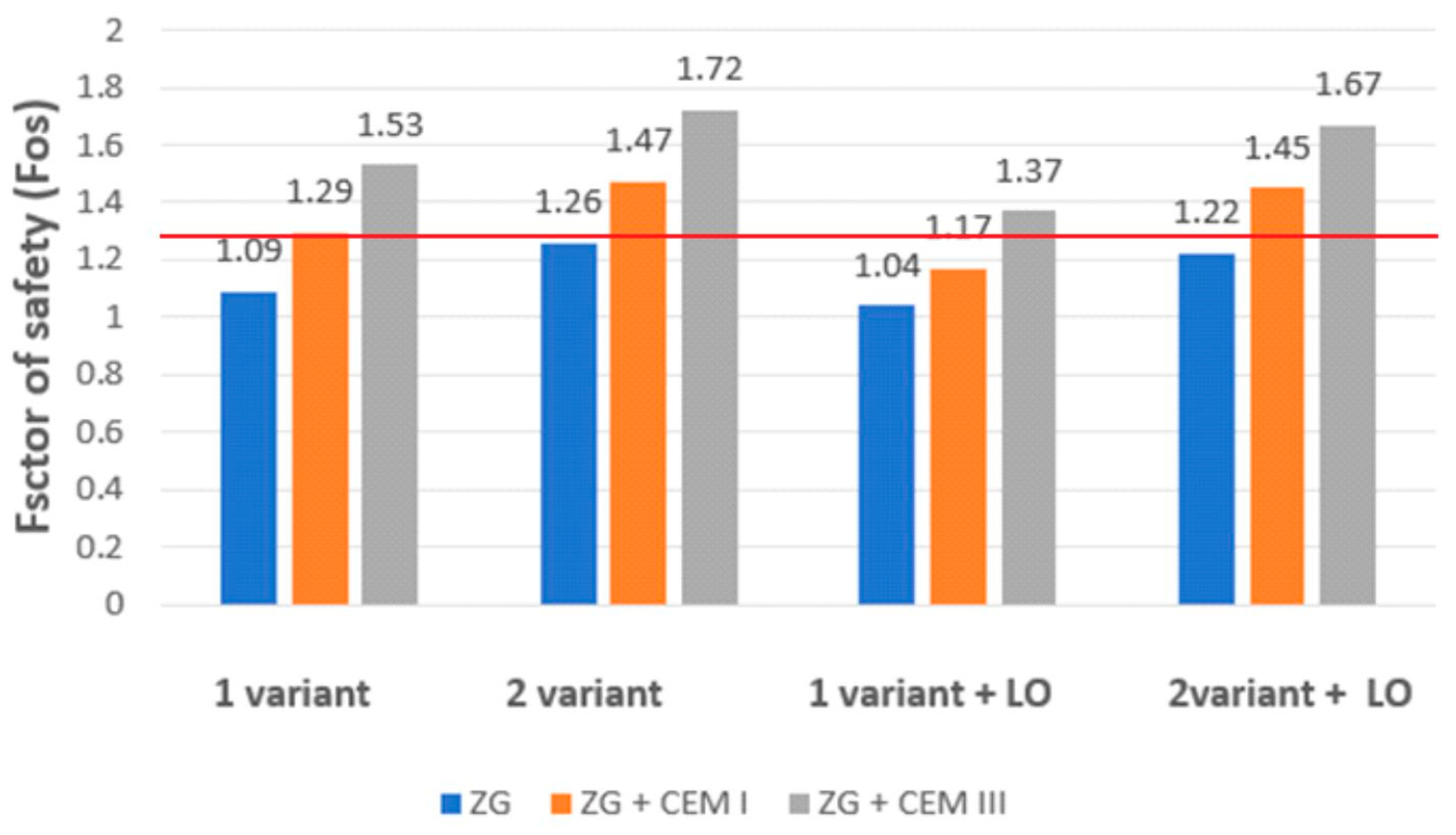 Energies 17 03303 g033