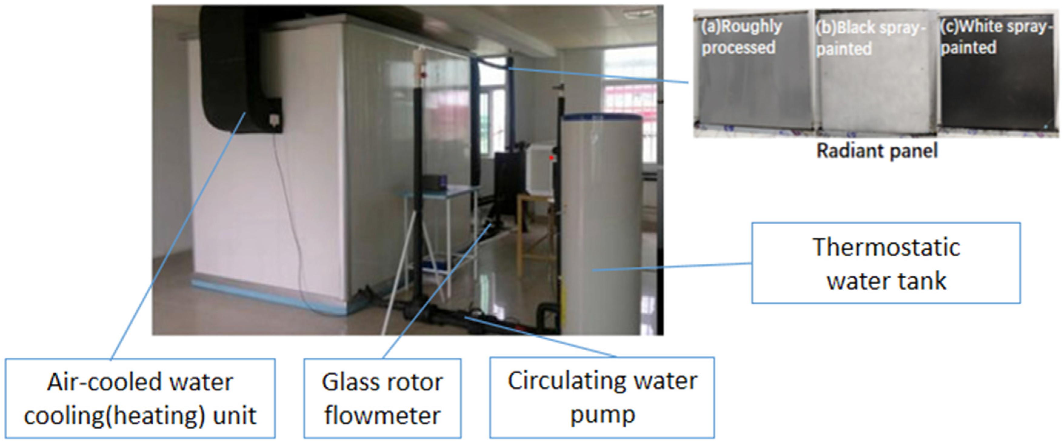 Energies 17 03304 g003