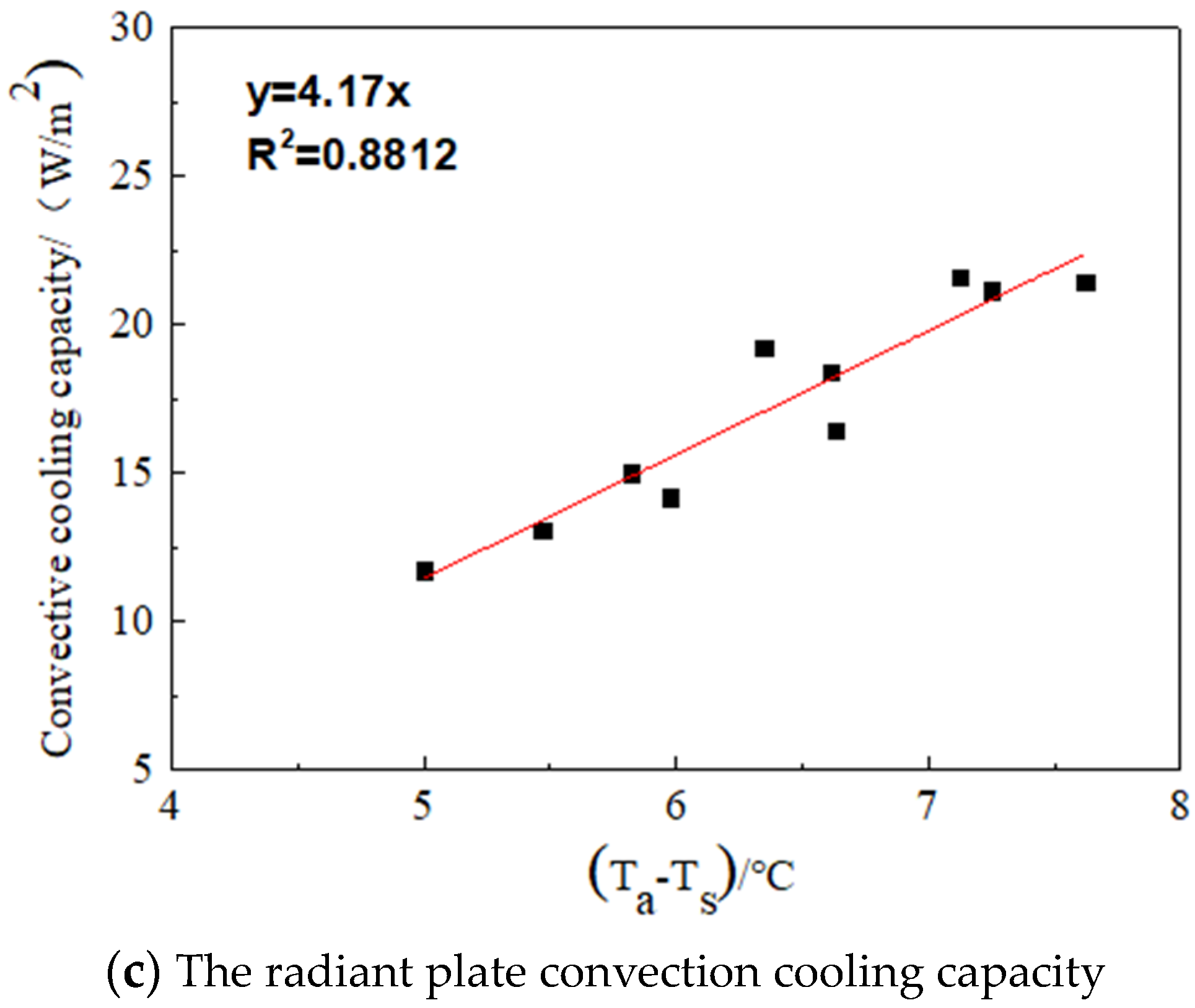 Energies 17 03304 g007b