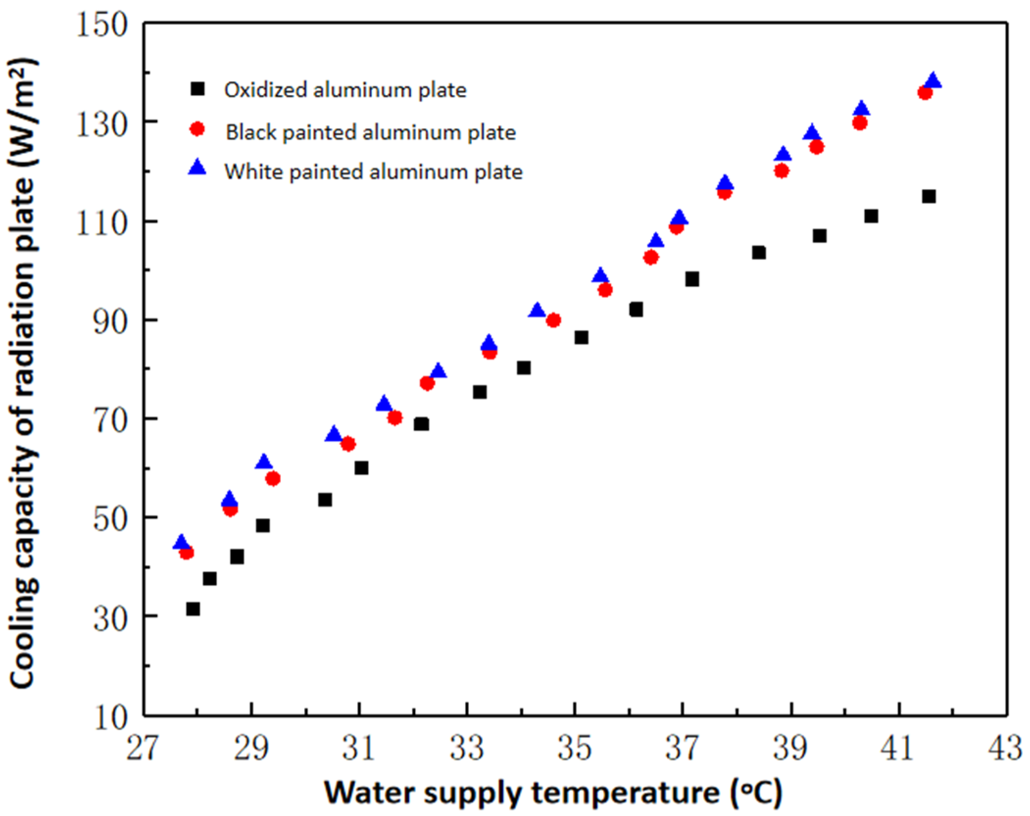 Energies 17 03304 g010