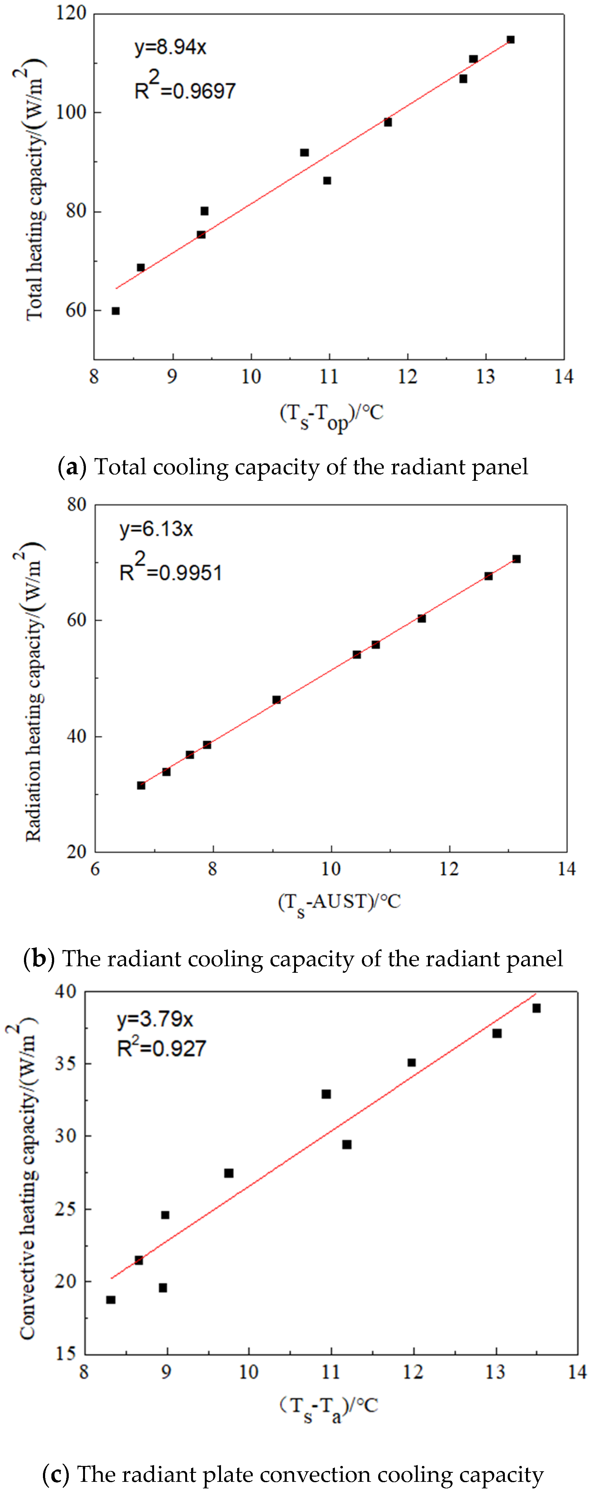 Energies 17 03304 g011