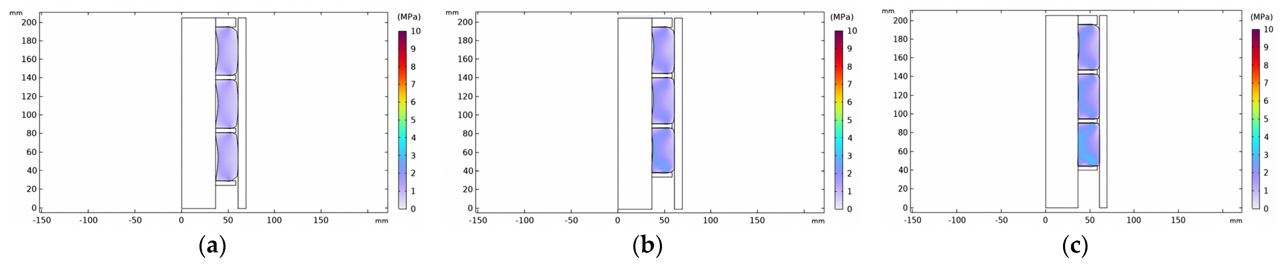 Energies 17 03305 g003
