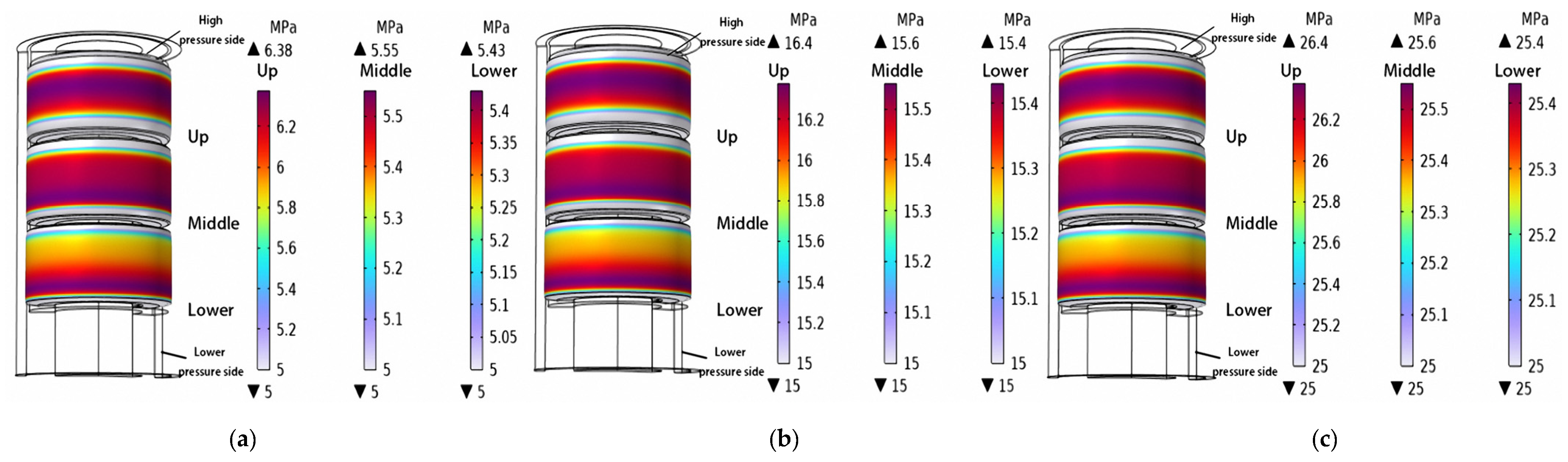 Energies 17 03305 g008