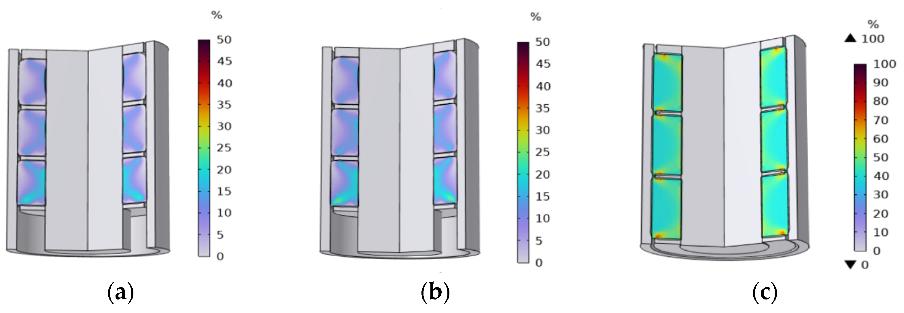 Energies 17 03305 g009