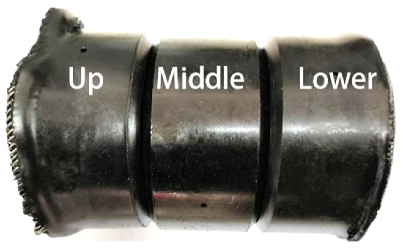 Energies 17 03305 g013