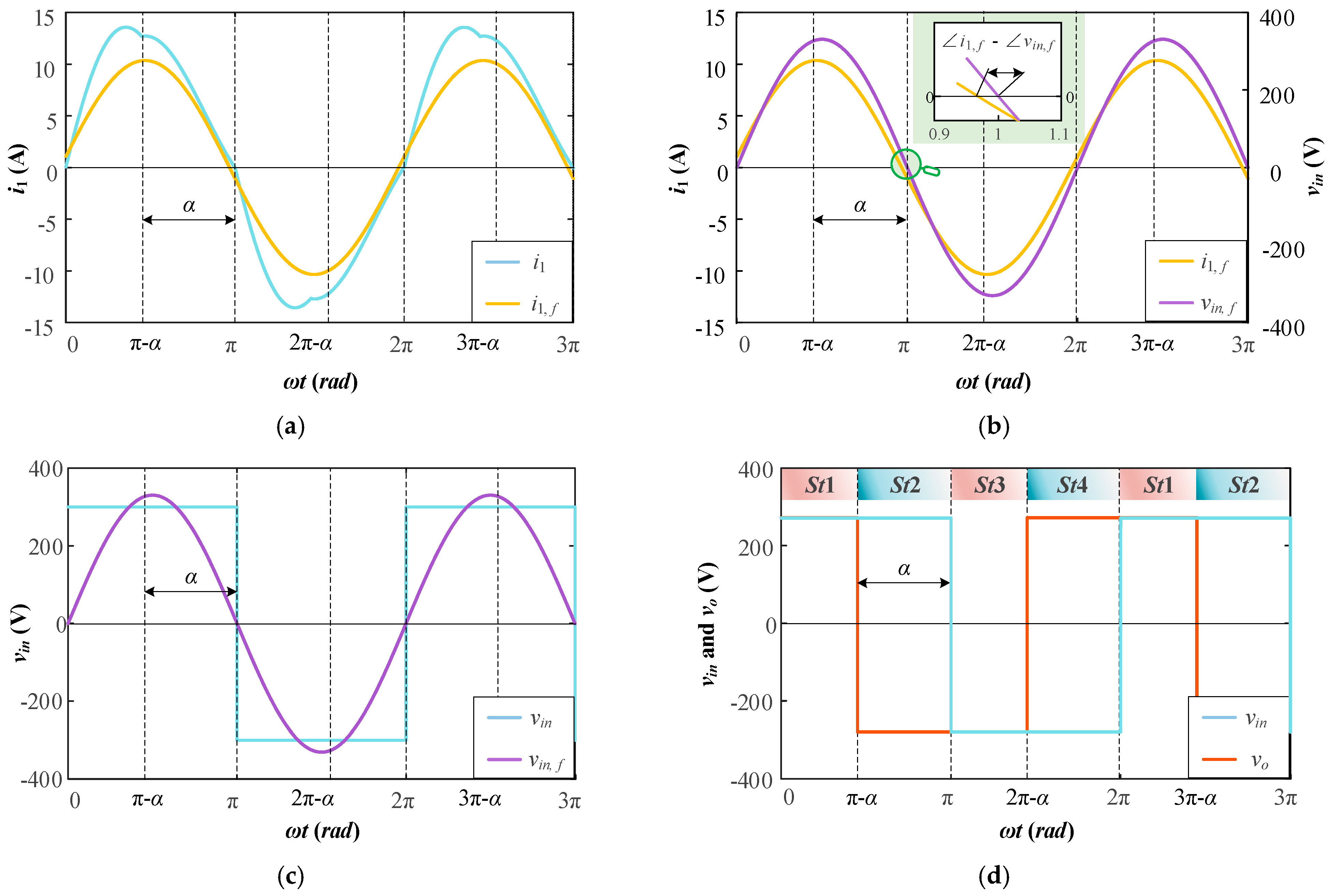 Energies 17 03307 g002