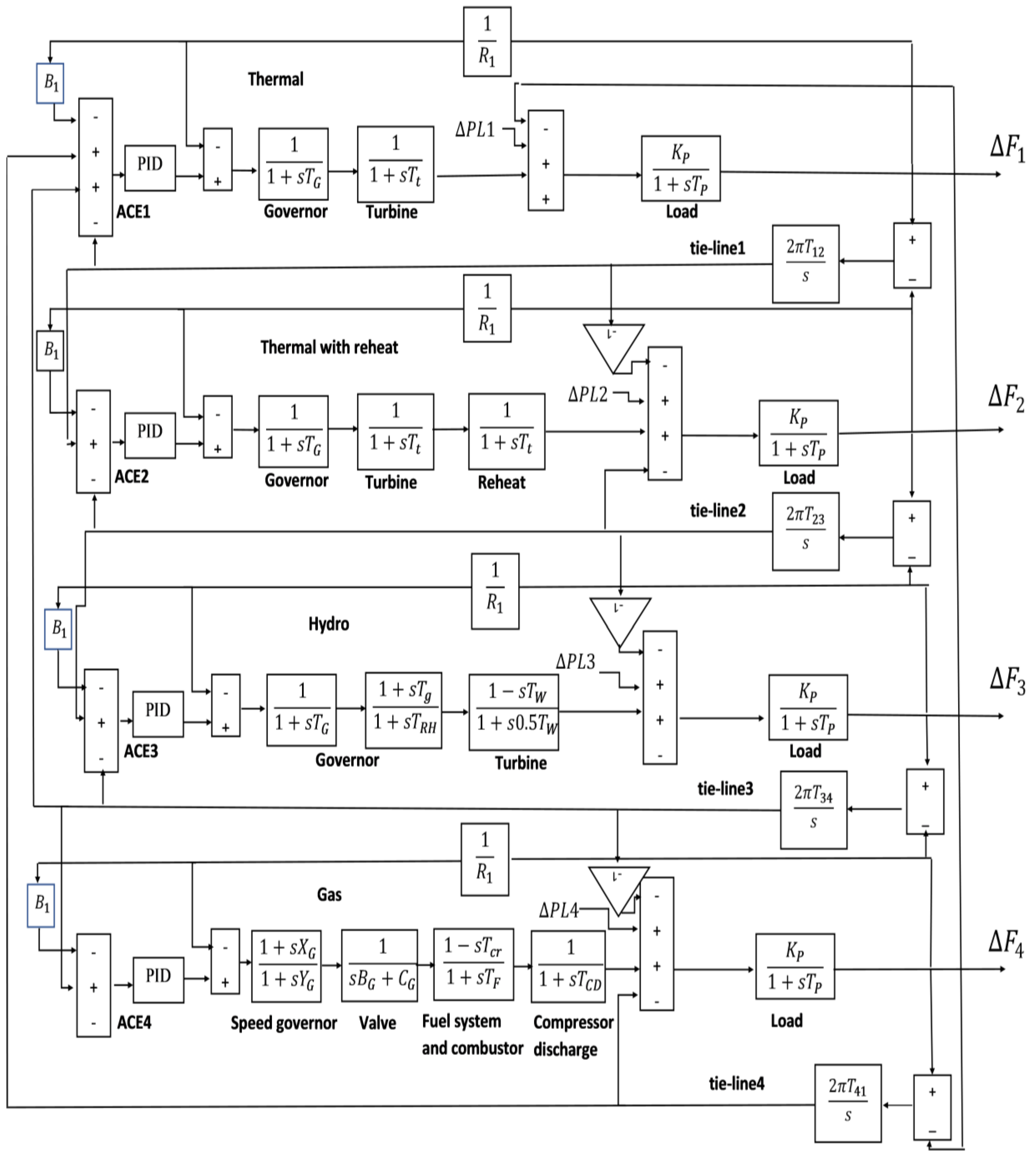 Energies 17 03308 g007