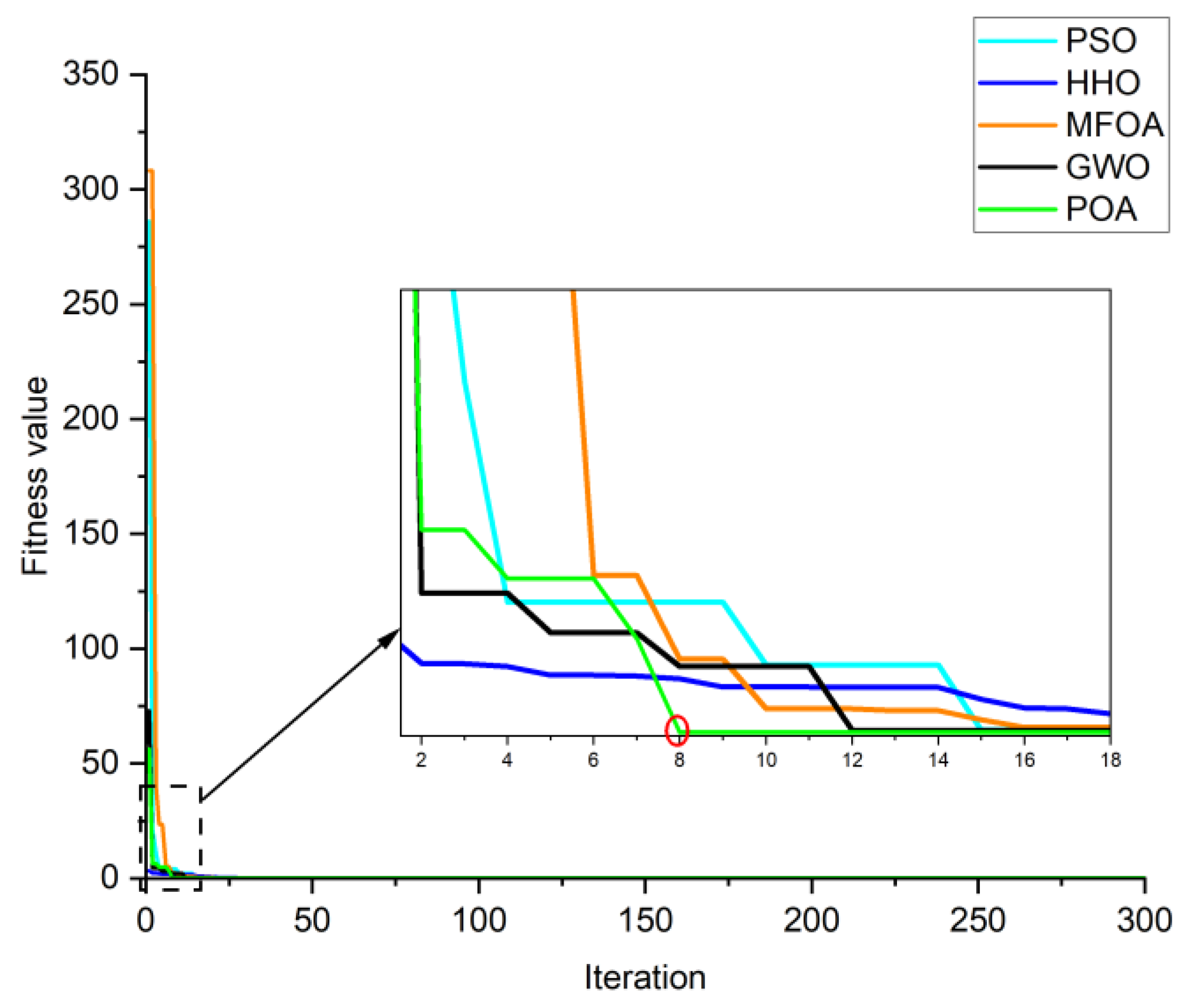 Energies 17 03308 g010