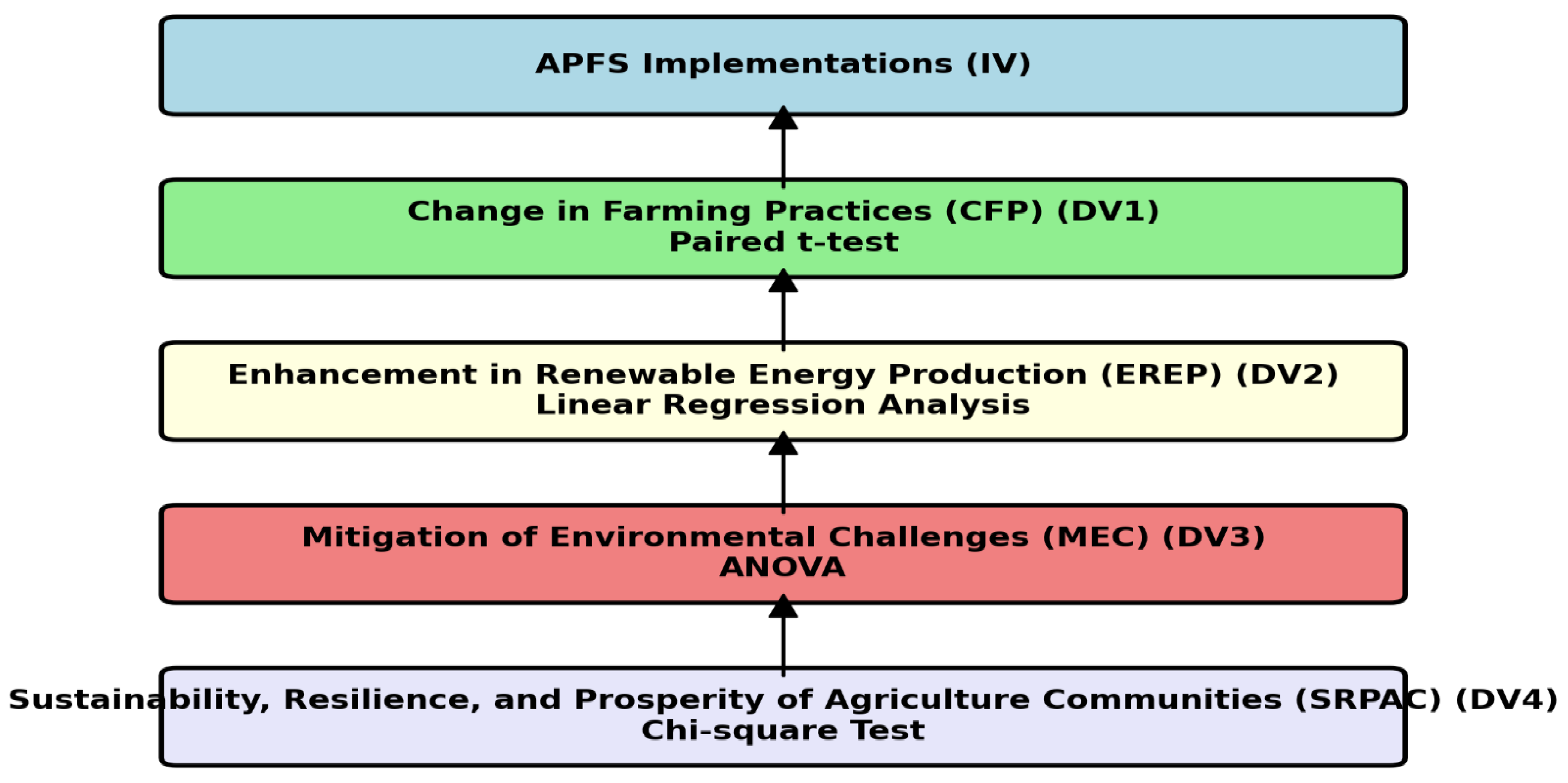 Energies 17 03310 g002
