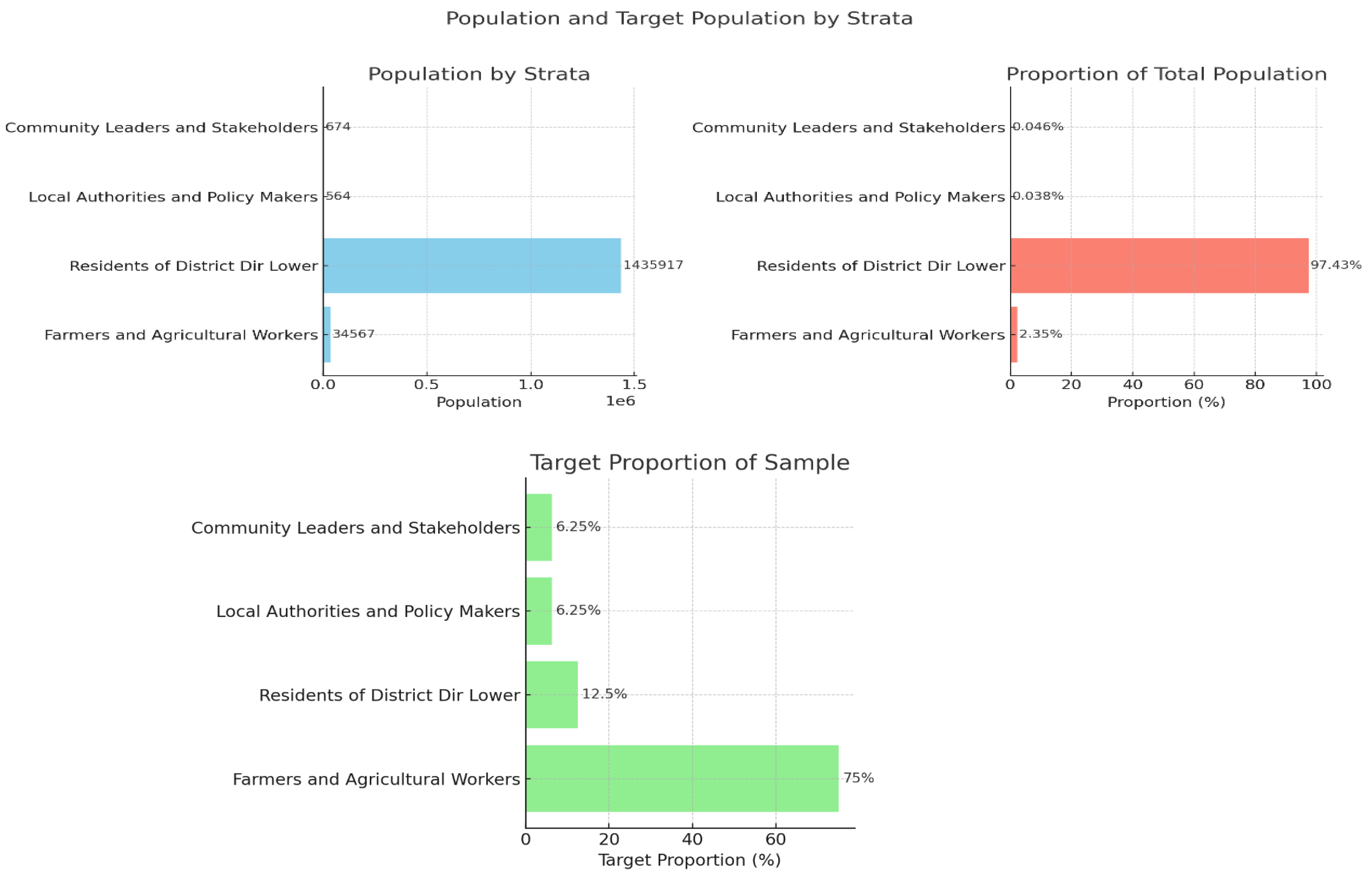 Energies 17 03310 g005