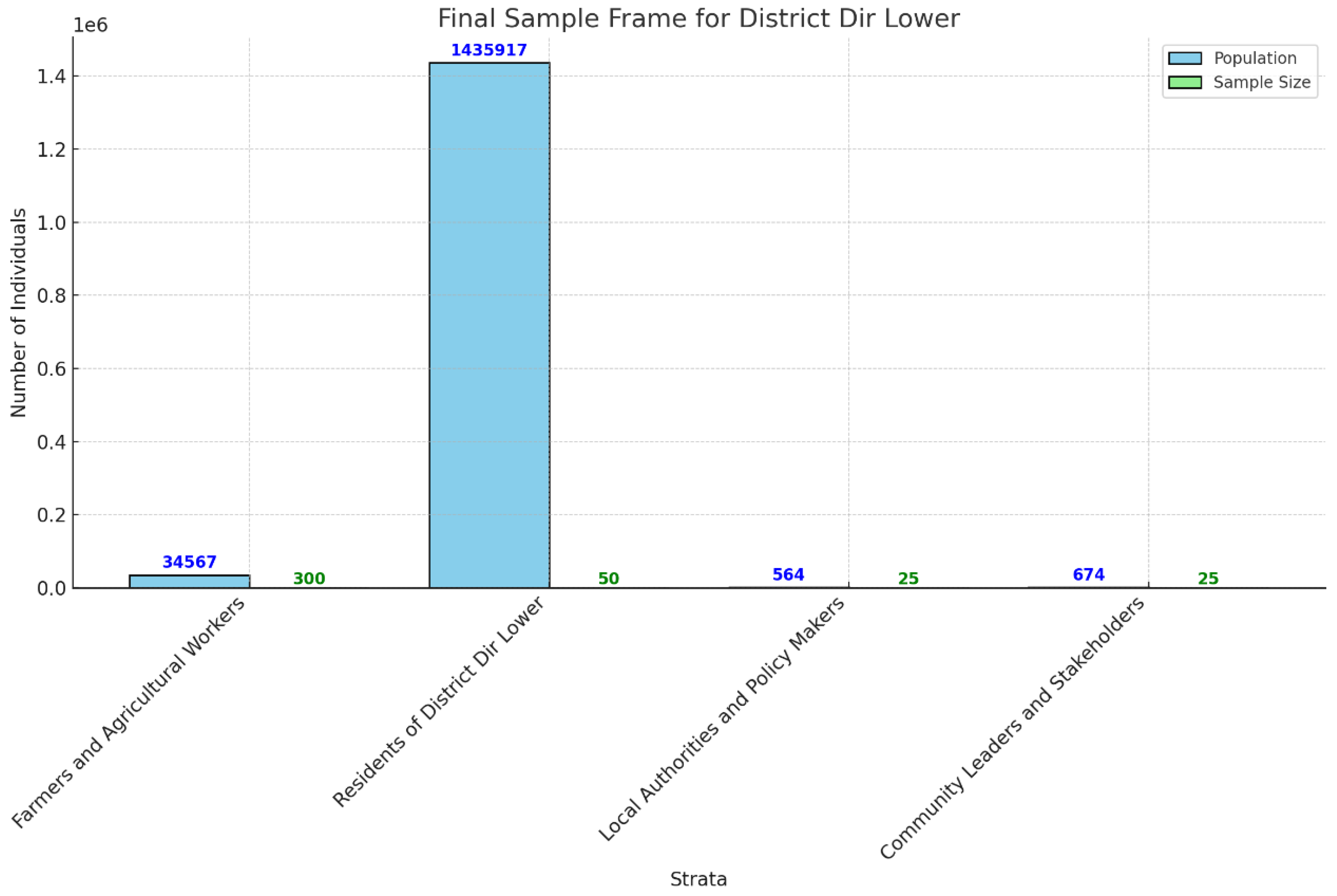 Energies 17 03310 g006