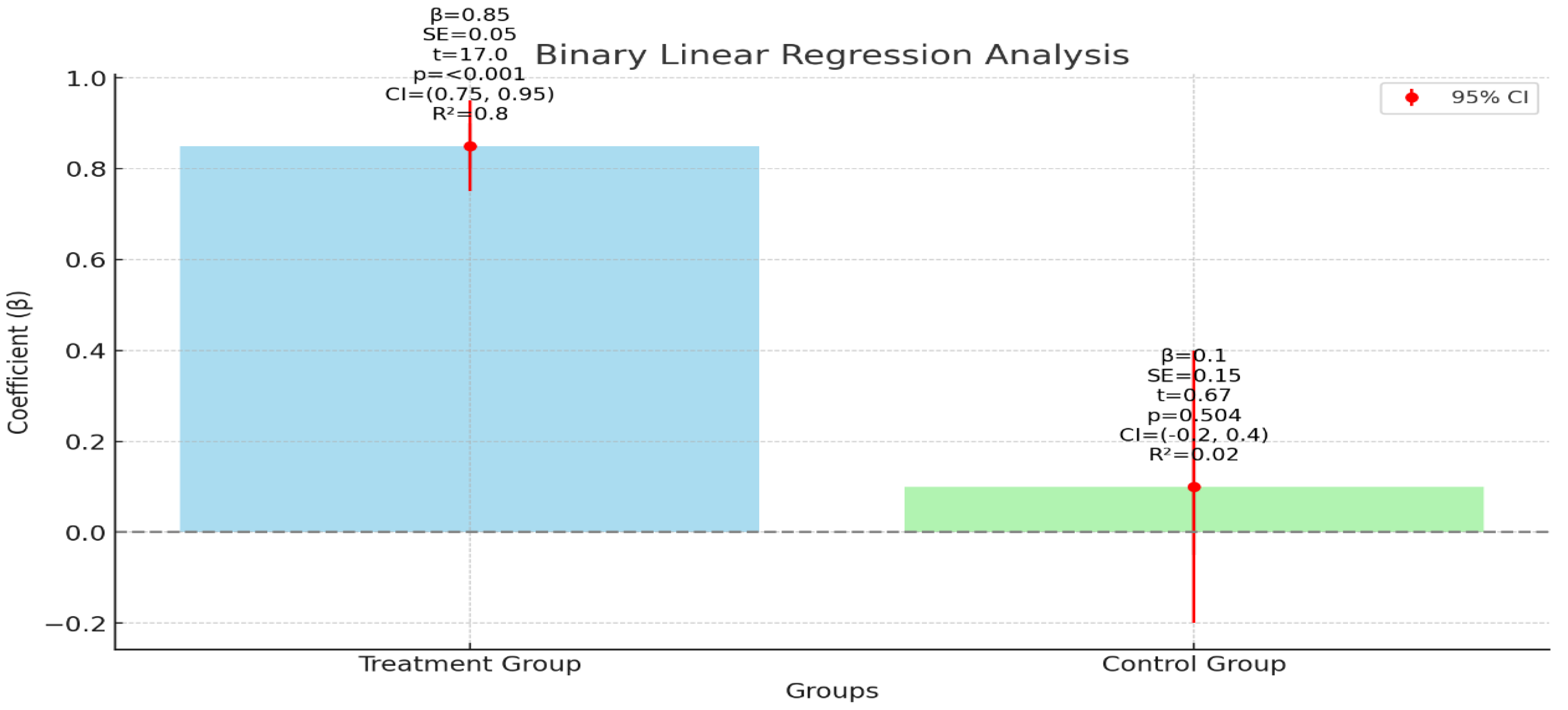 Energies 17 03310 g009