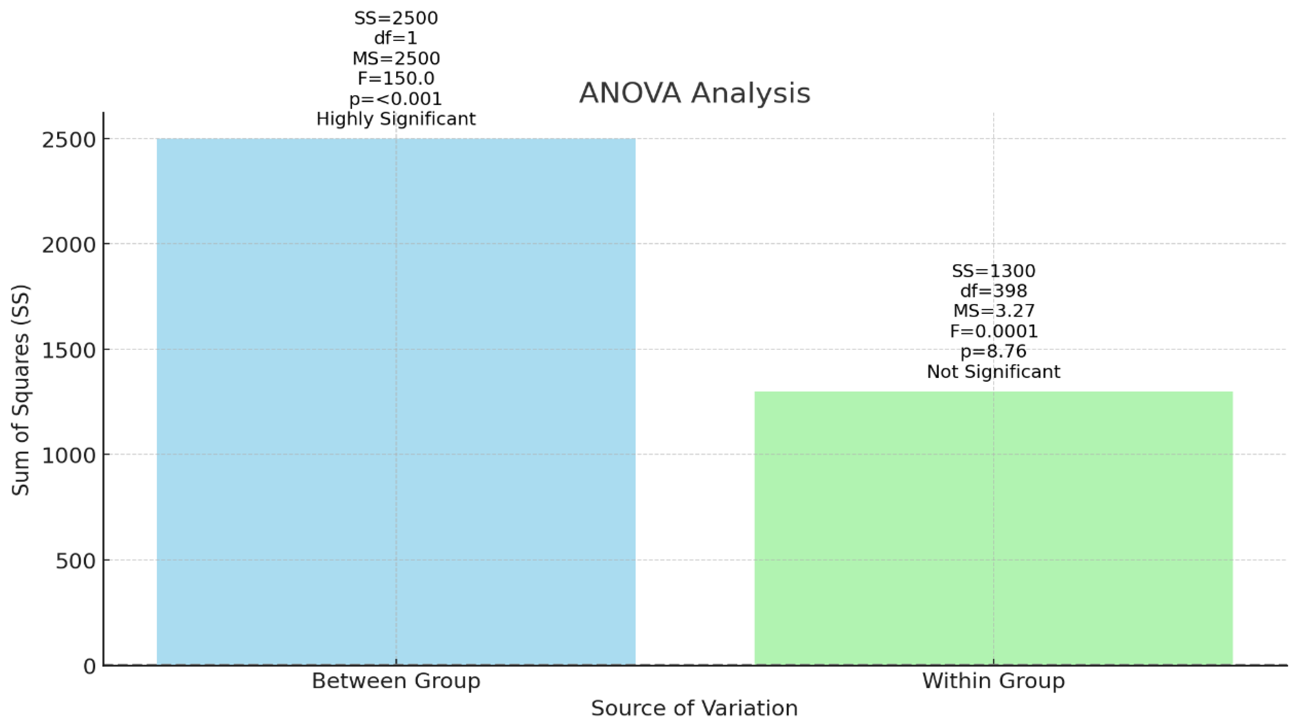Energies 17 03310 g010