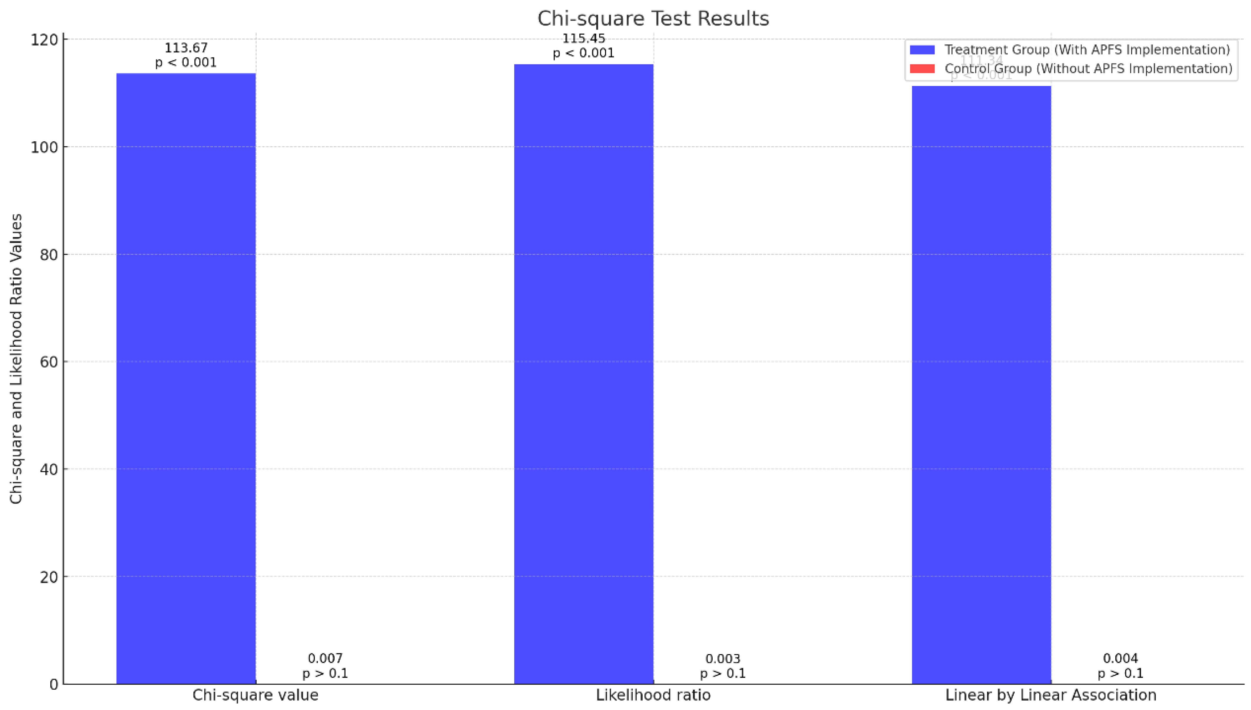 Energies 17 03310 g011