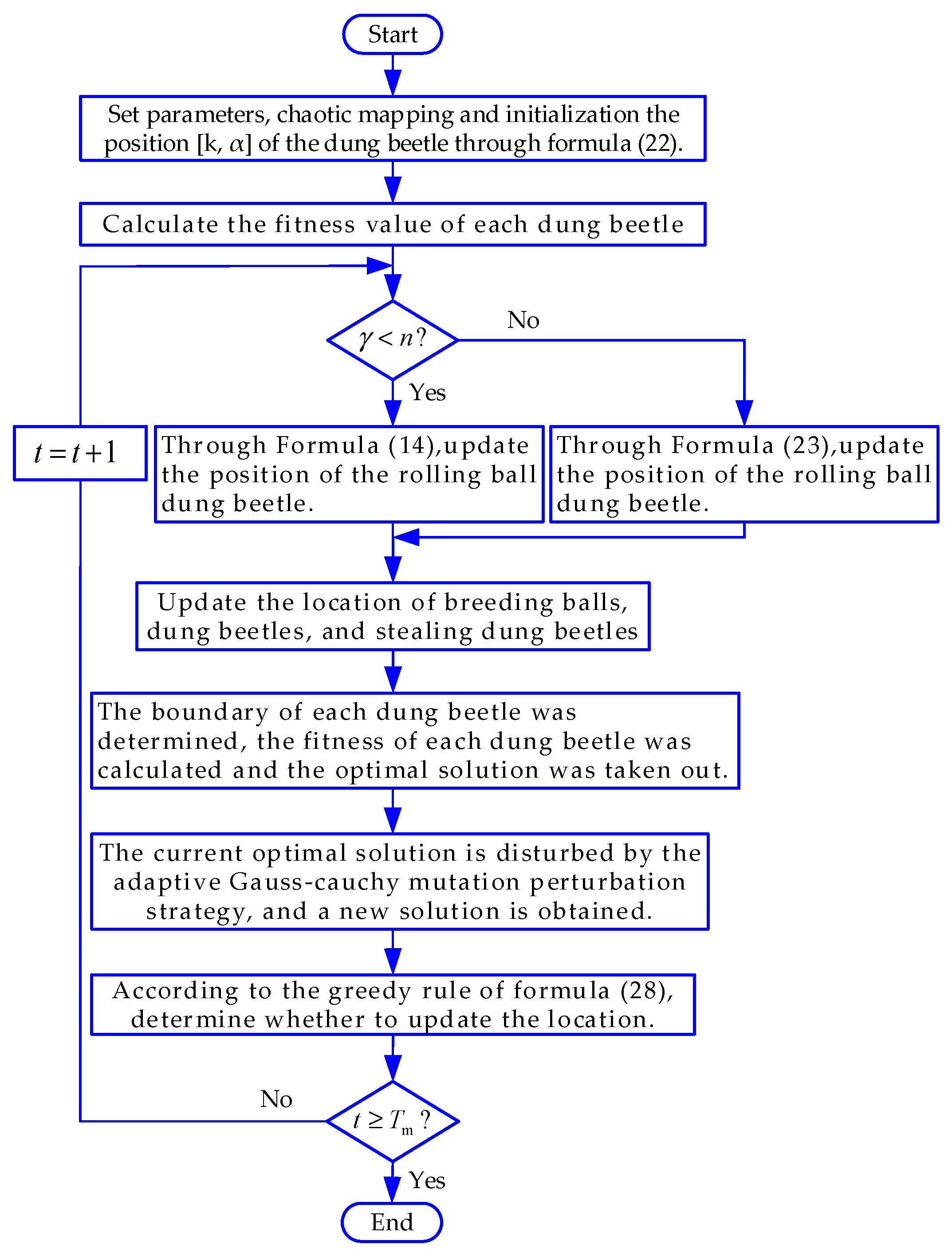 Energies 17 03312 g002