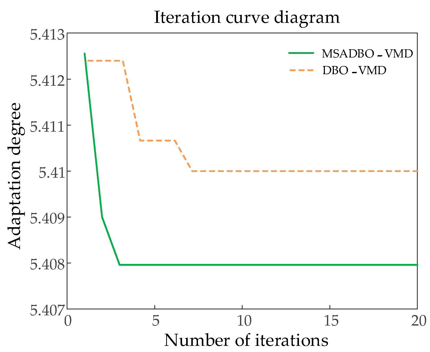 Energies 17 03312 g008