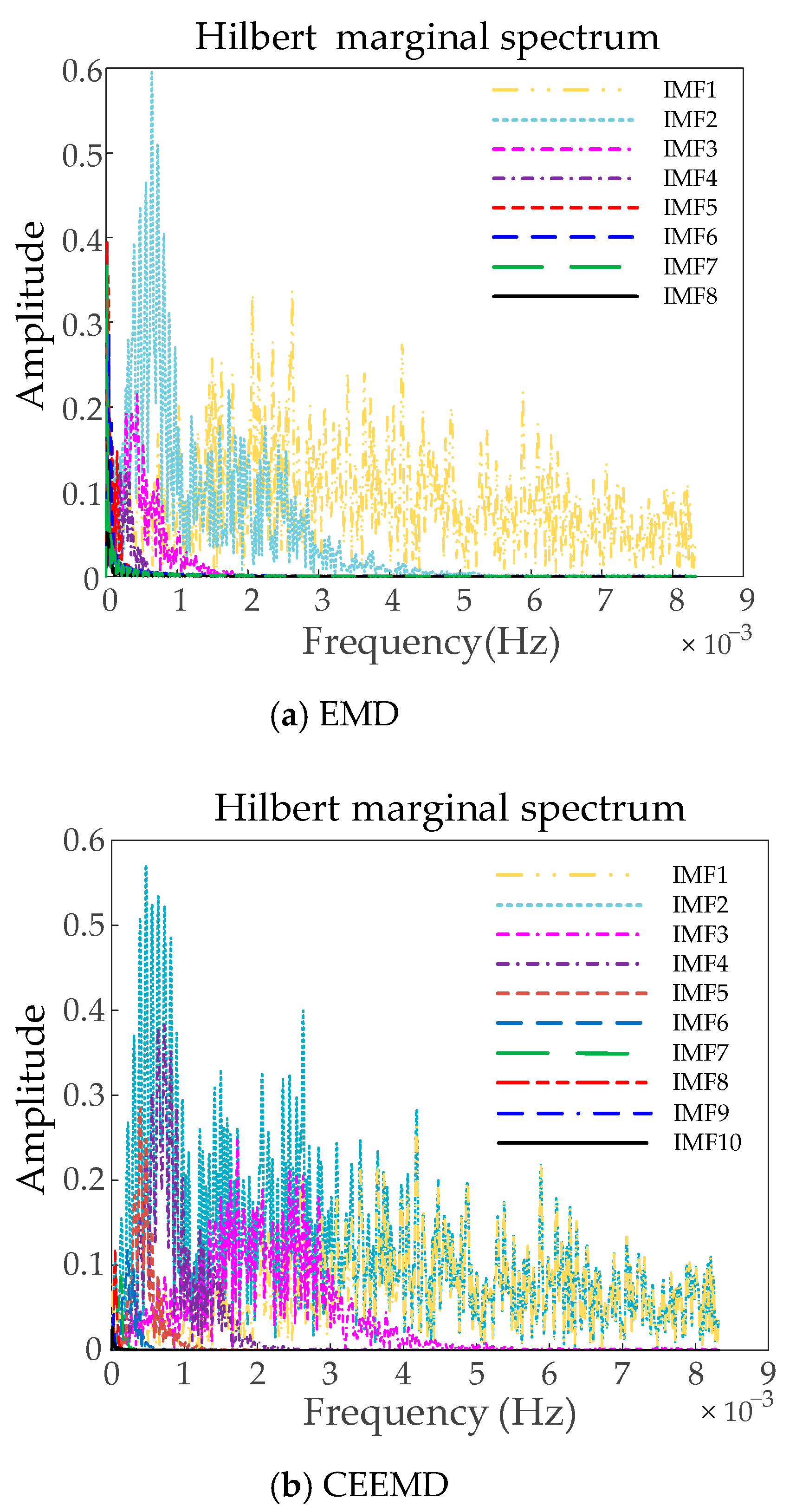 Energies 17 03312 g011