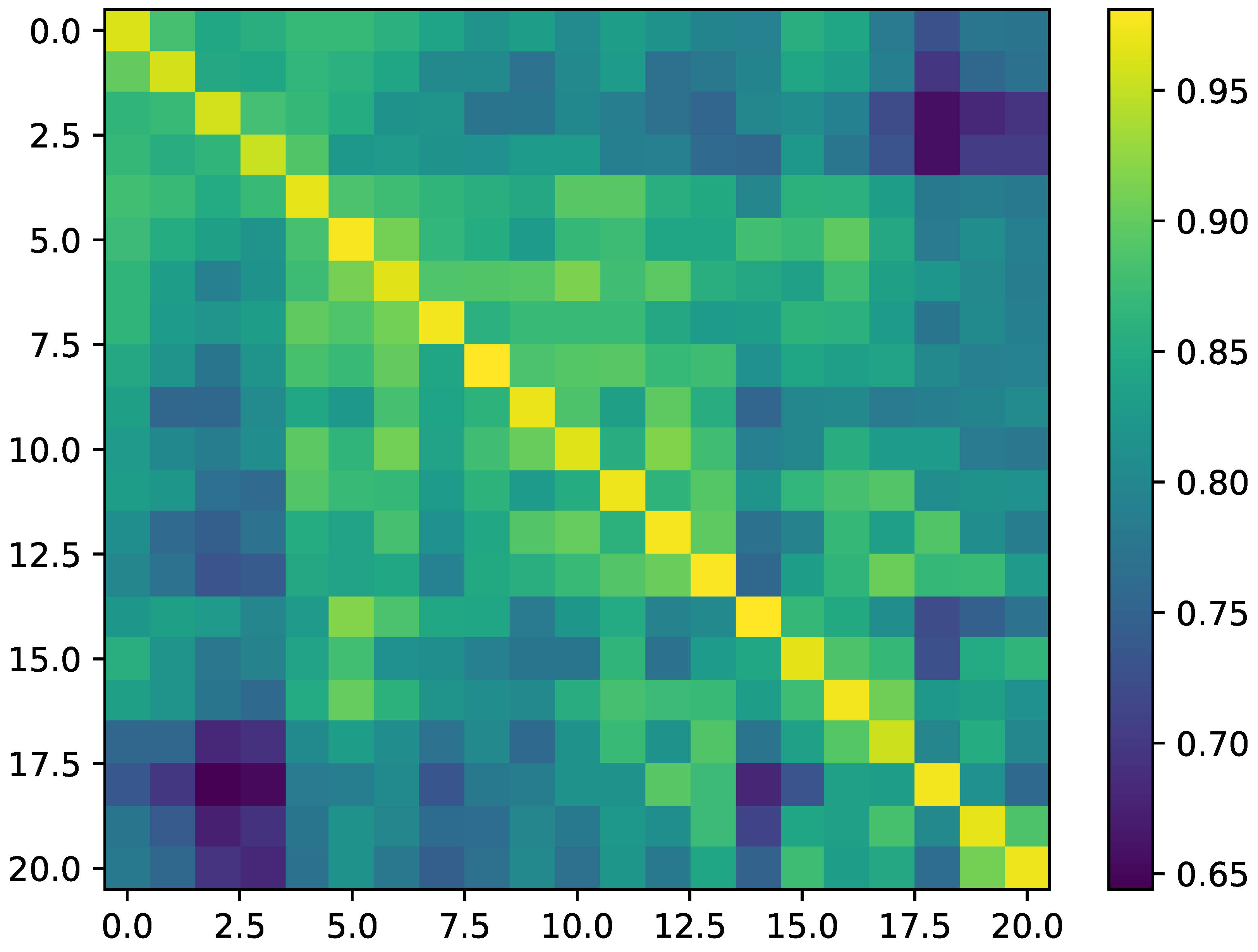 Energies 17 03313 g001