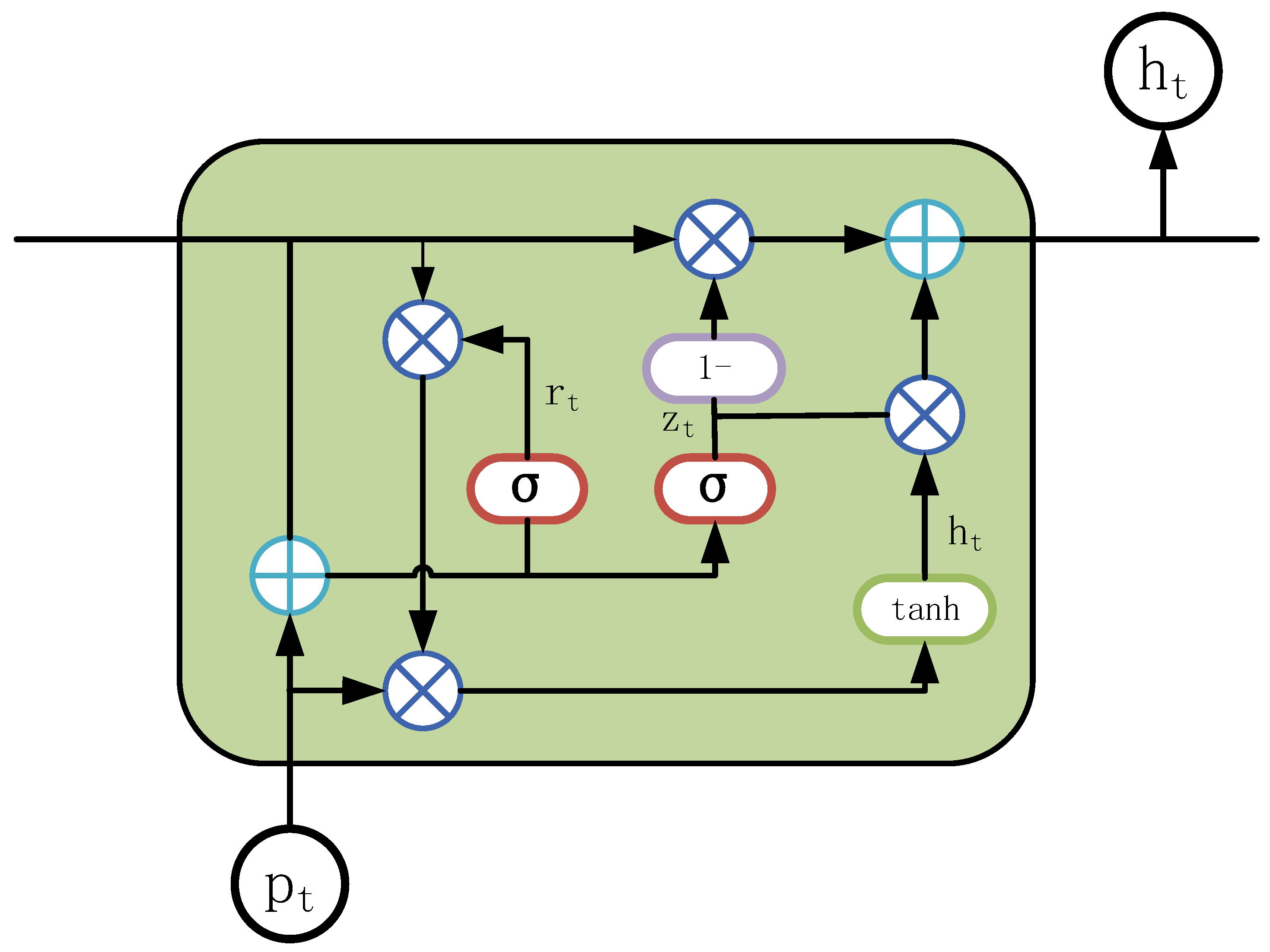 Energies 17 03313 g006