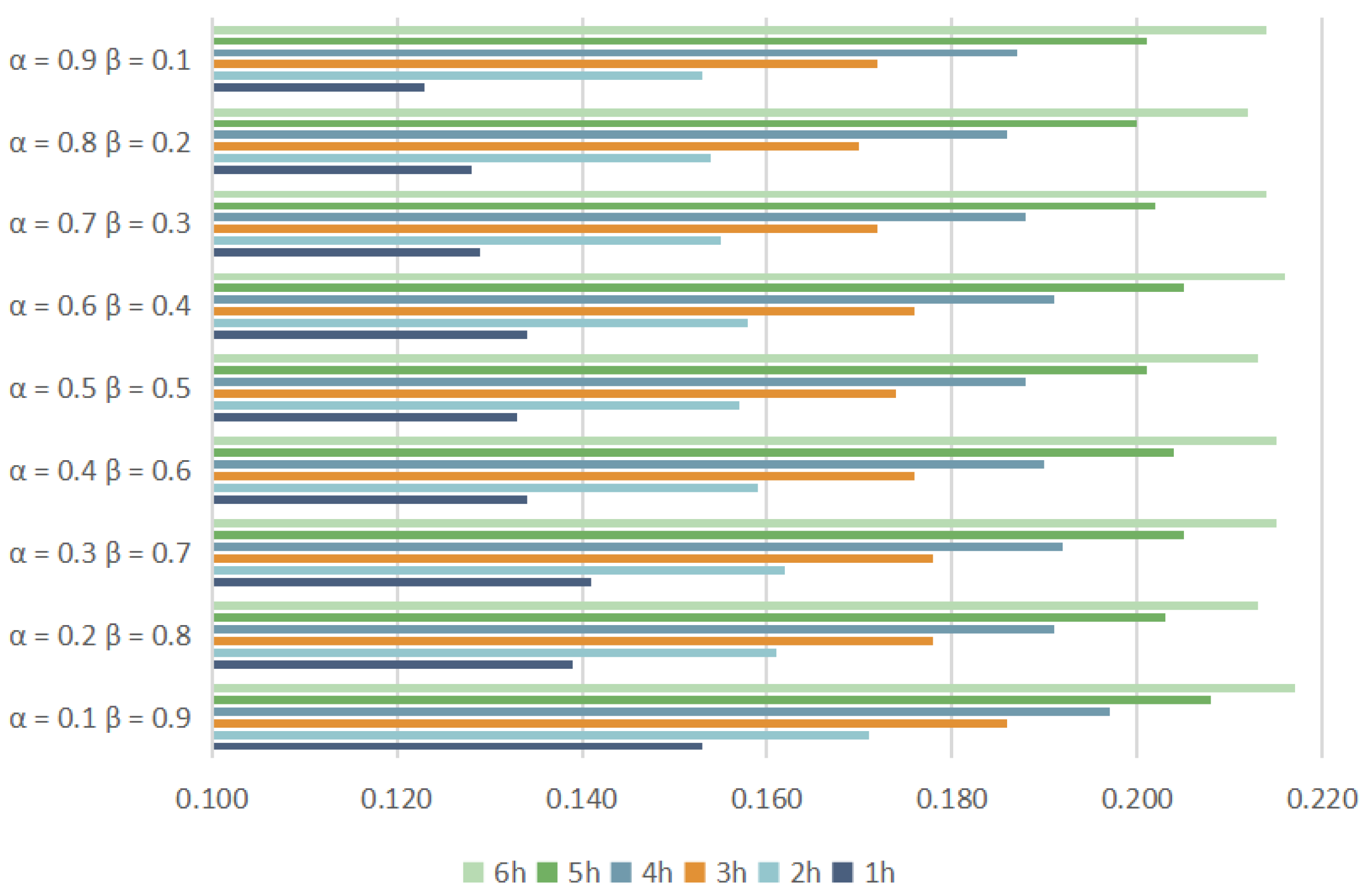 Energies 17 03313 g026
