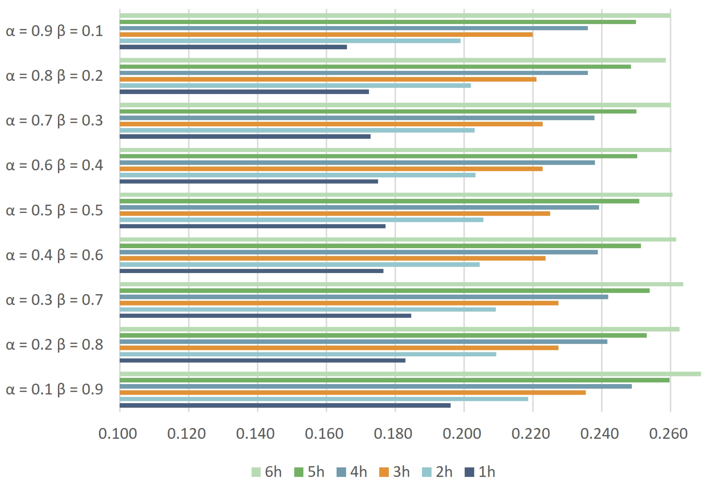 Energies 17 03313 g027