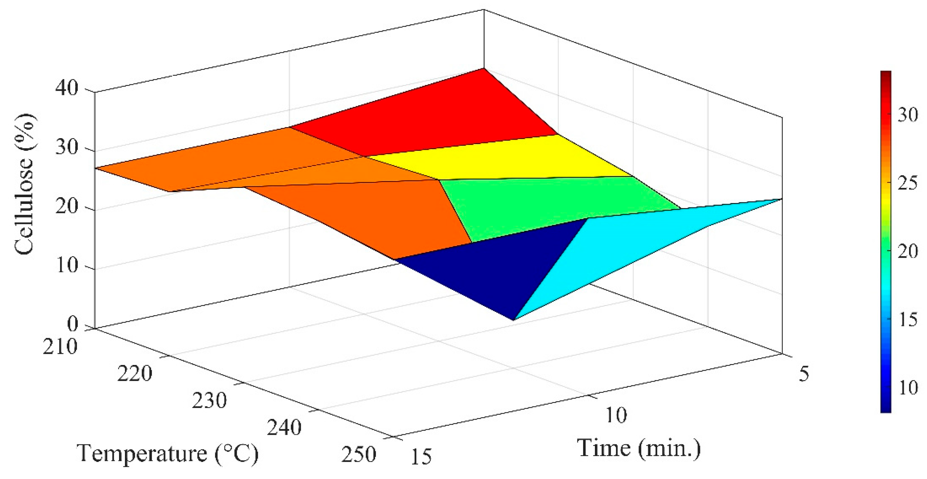 Energies 17 03314 g002