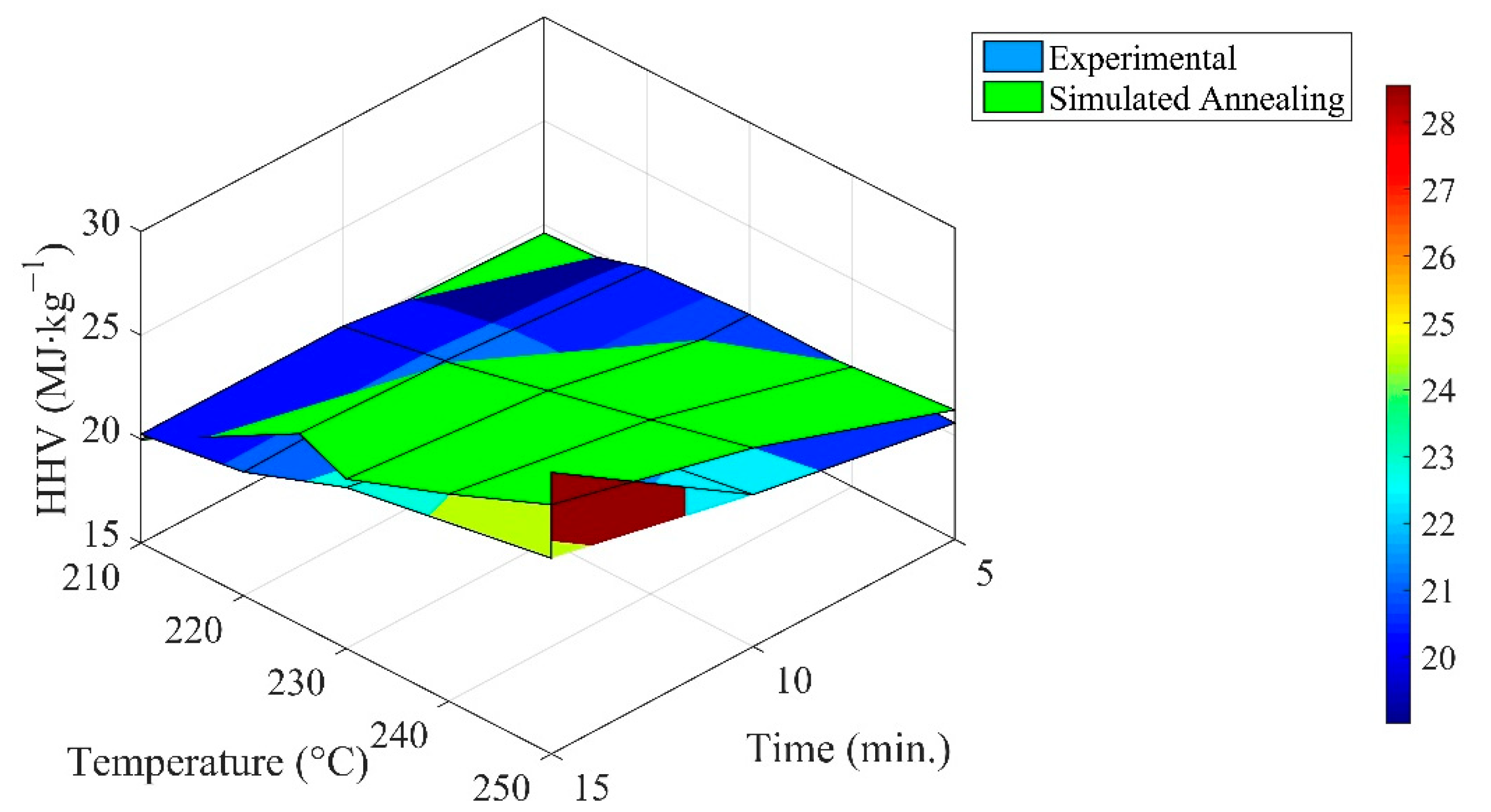 Energies 17 03314 g004