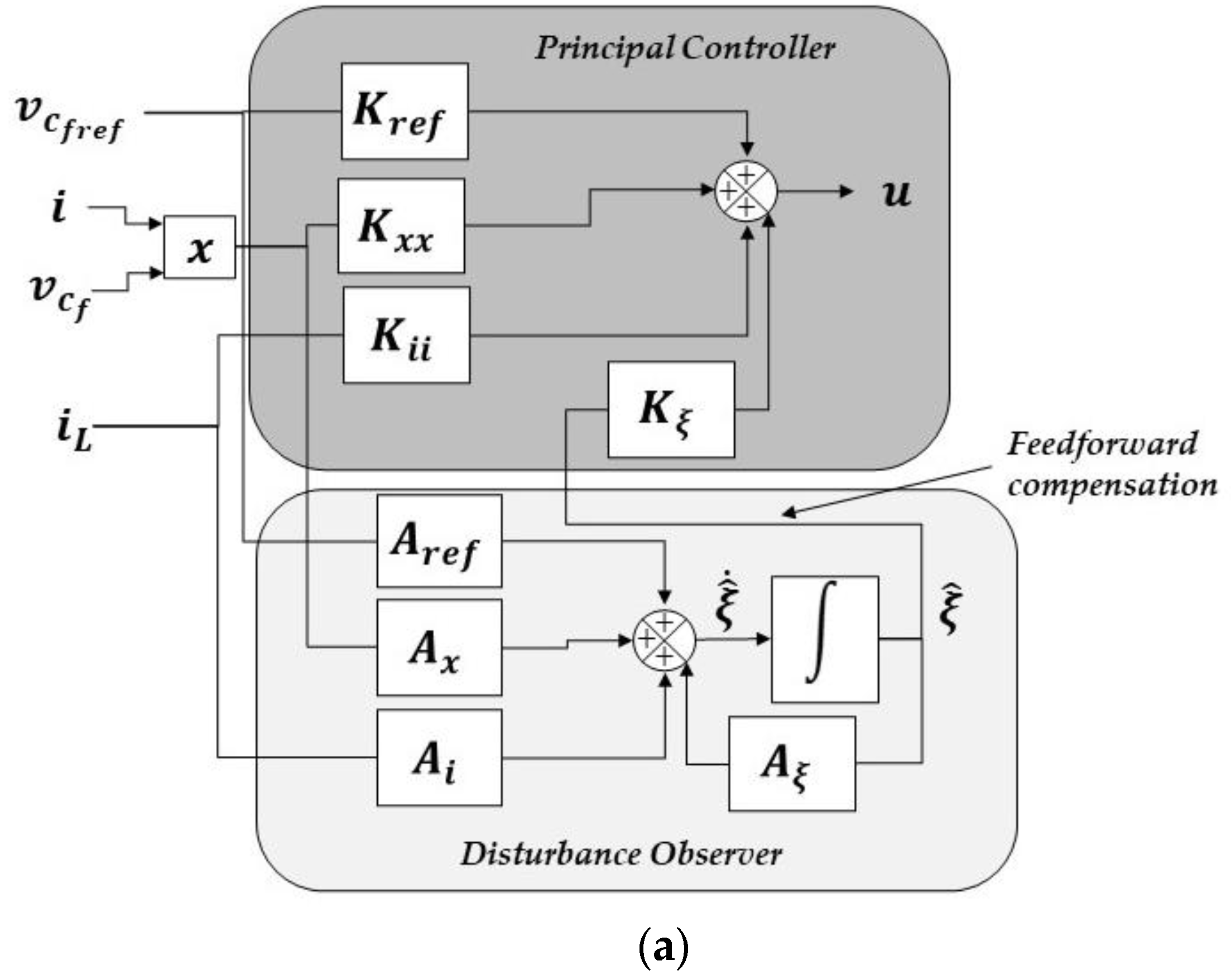 Energies 17 03319 g004a