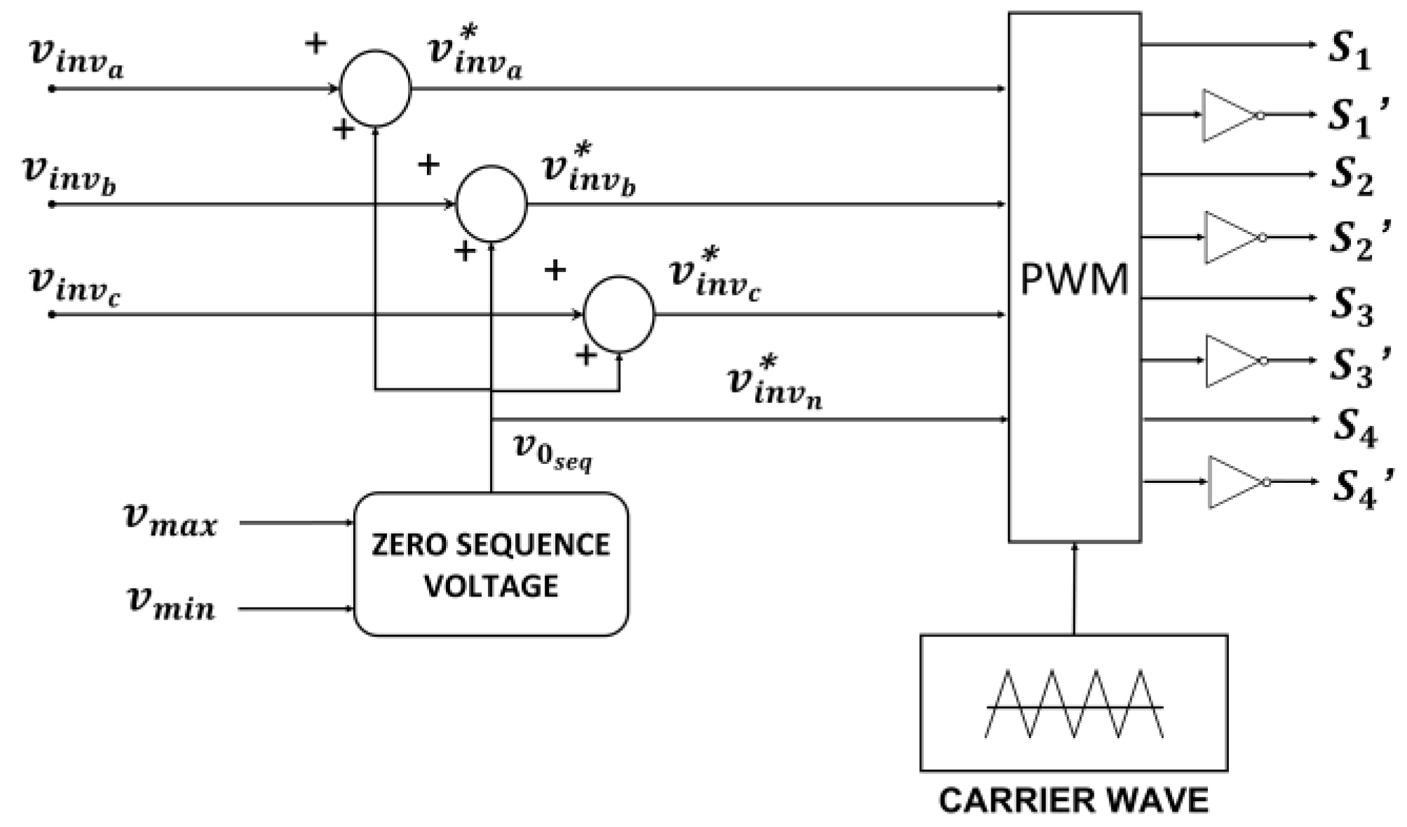 Energies 17 03319 g006