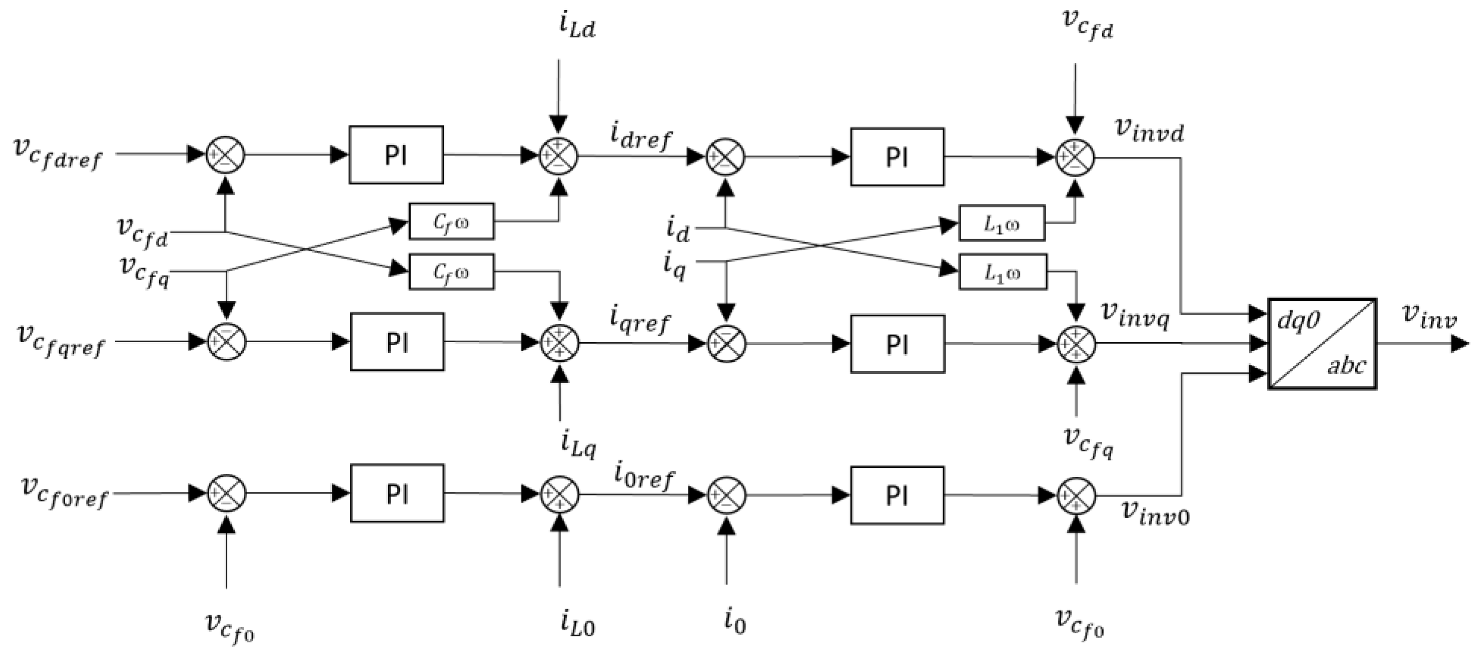 Energies 17 03319 g008