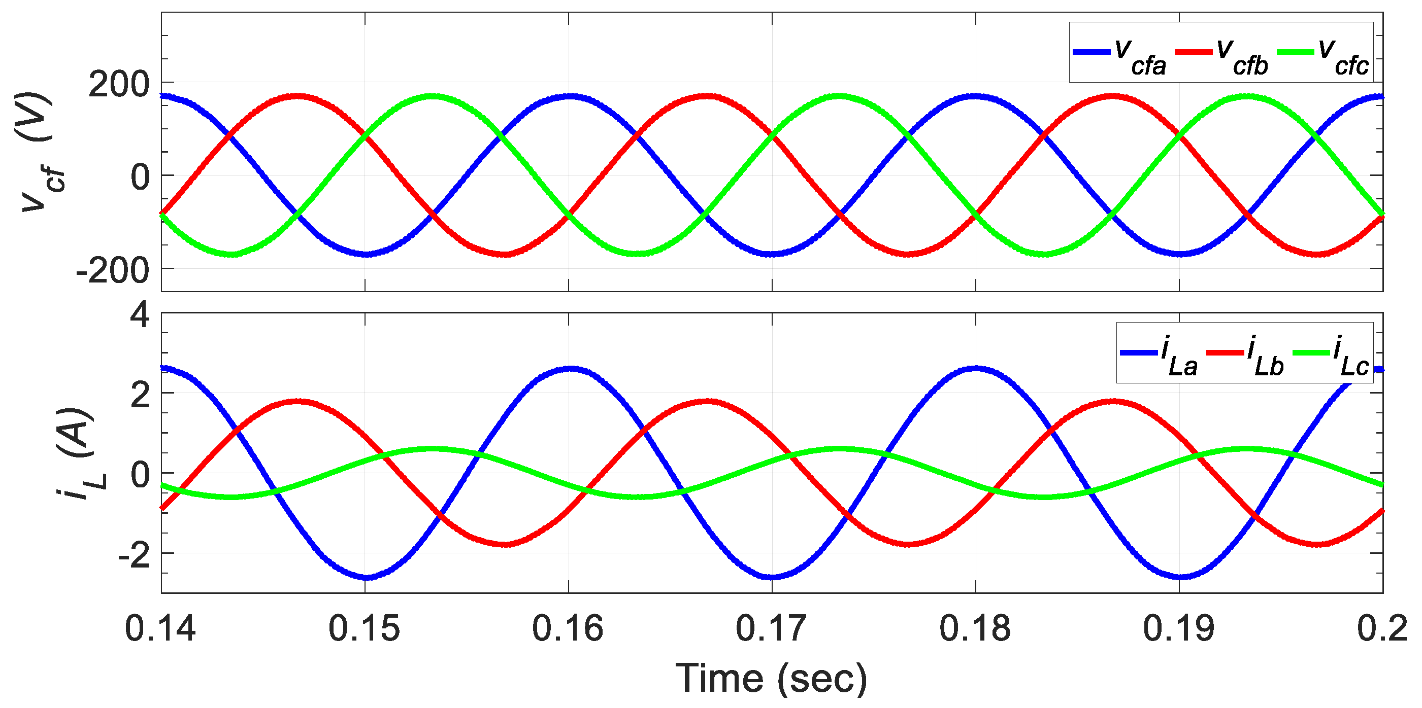 Energies 17 03319 g009