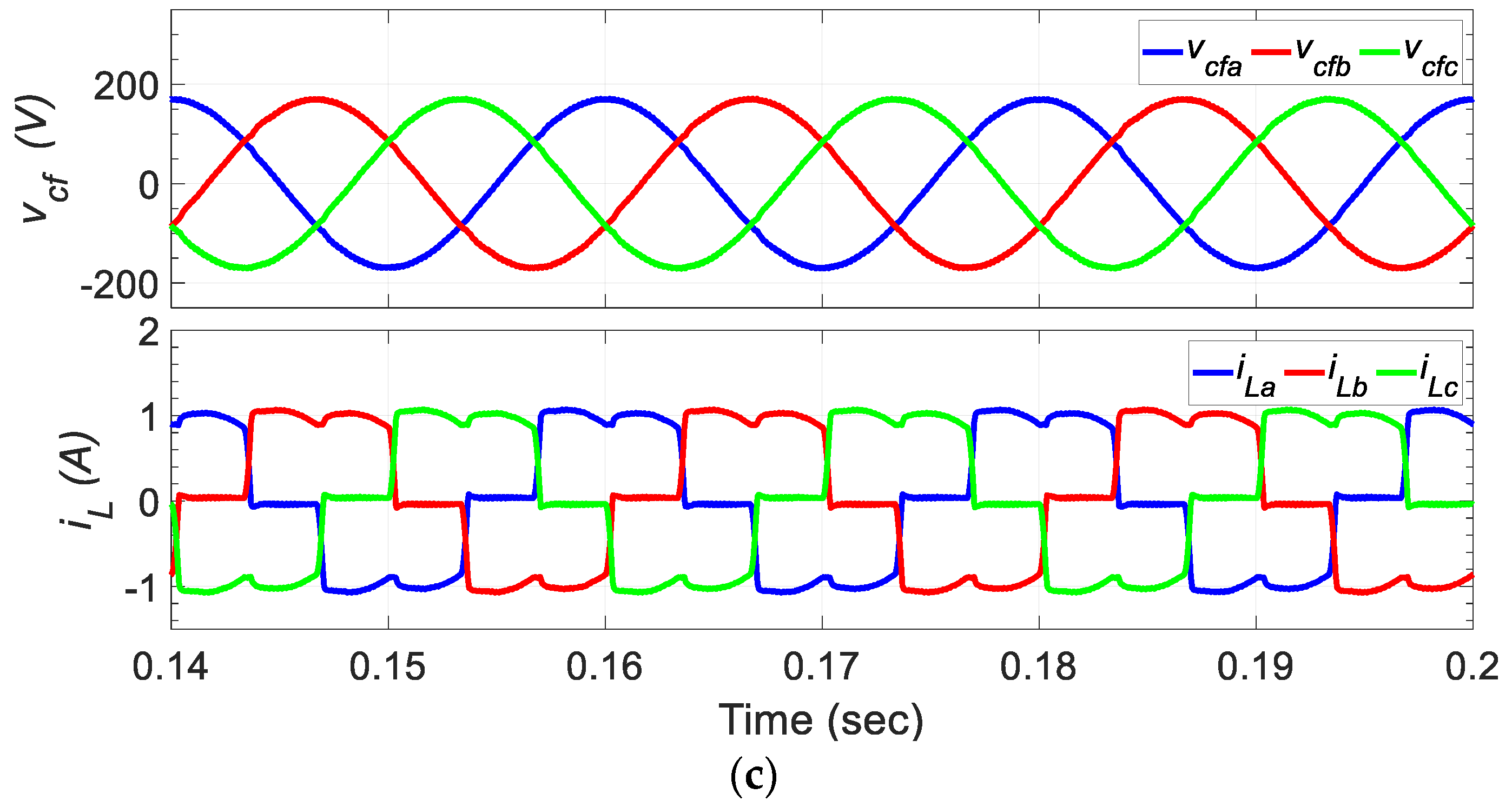Energies 17 03319 g011b