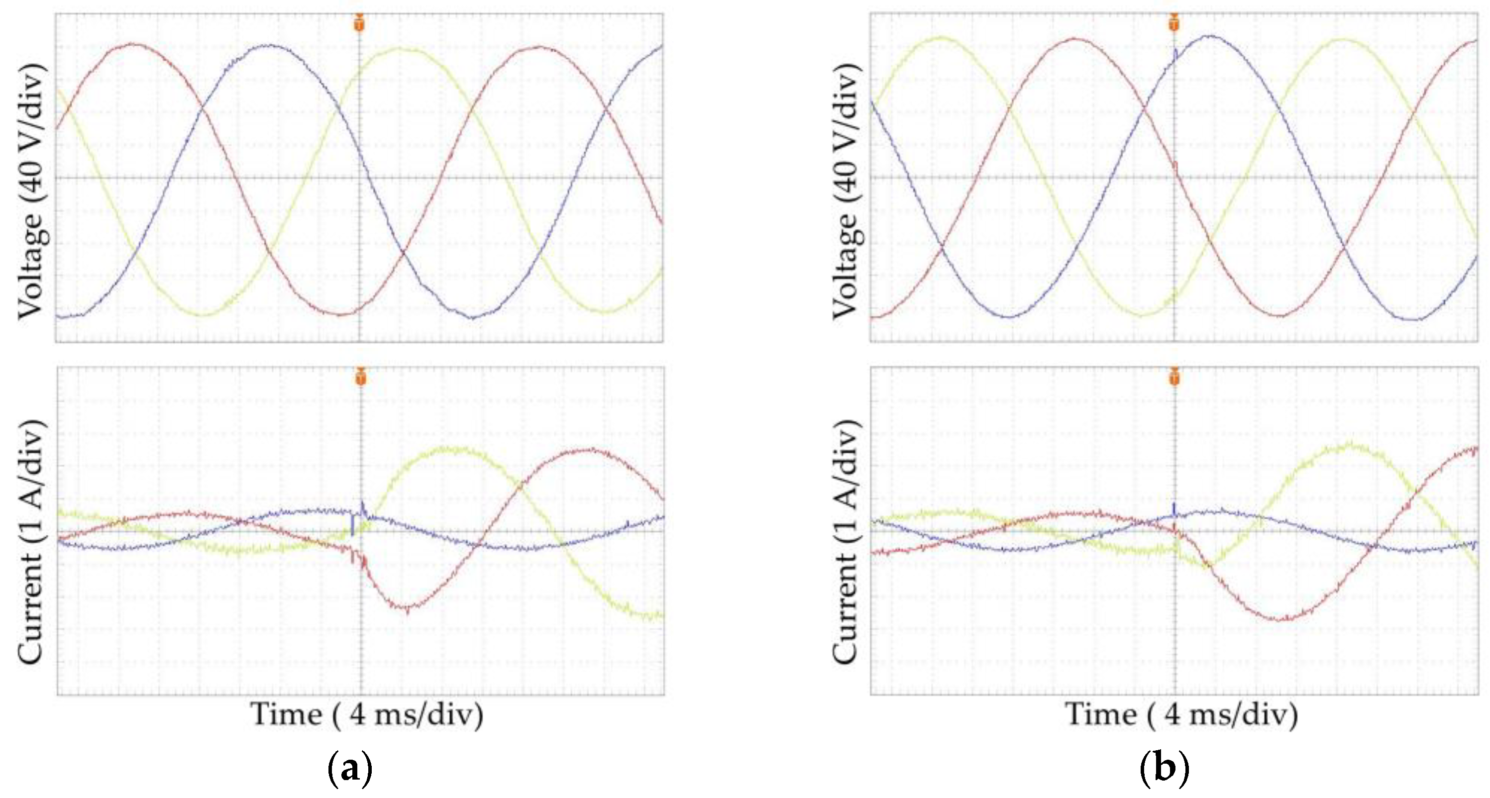 Energies 17 03319 g014