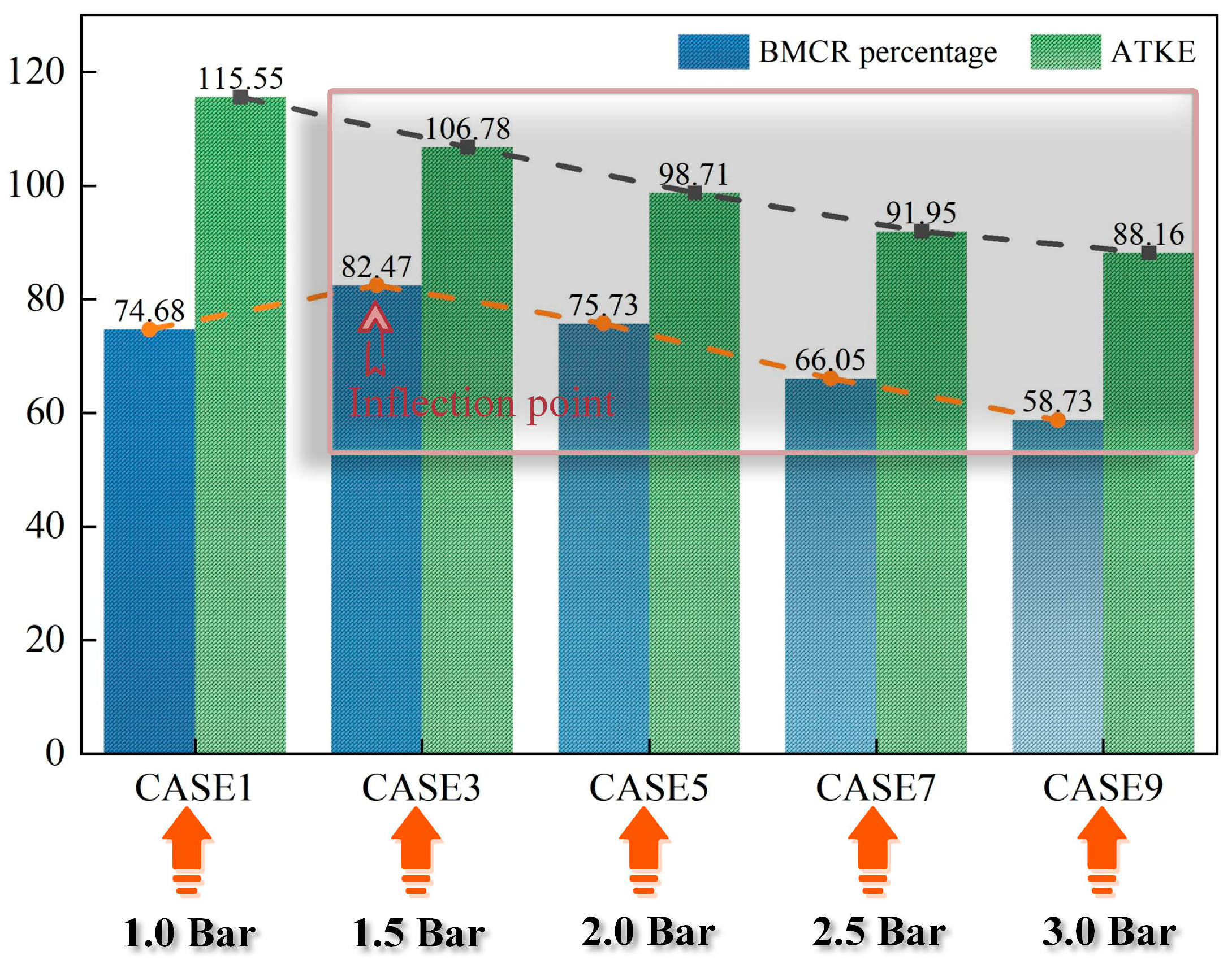 Energies 17 03321 g008