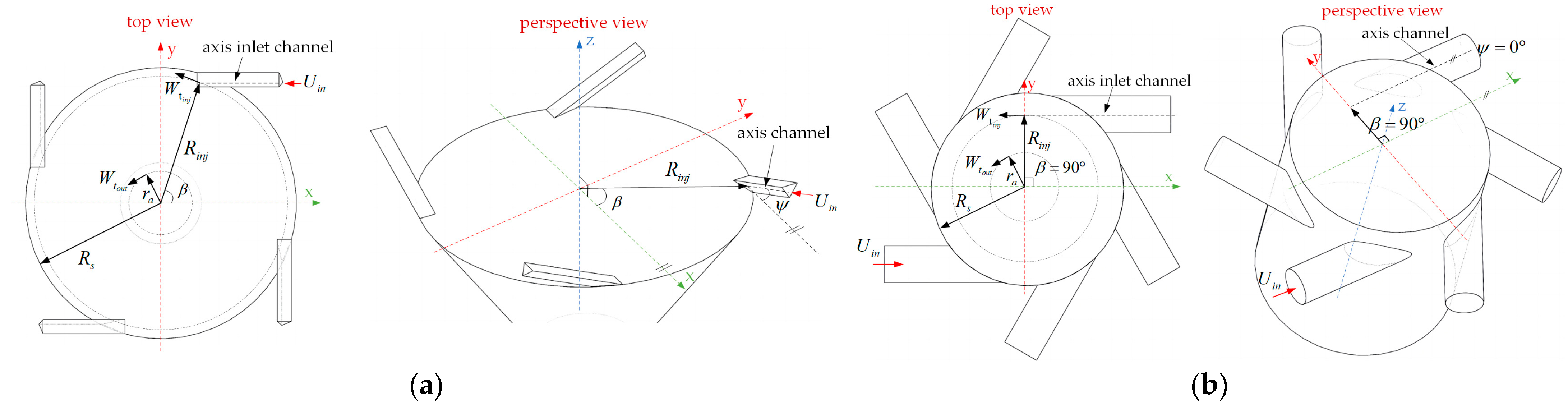 Energies 17 03324 g003