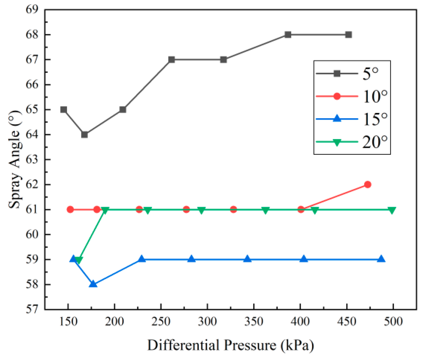 Energies 17 03324 g012