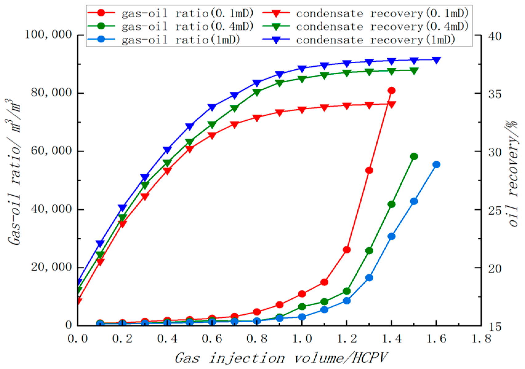 Energies 17 03326 g003