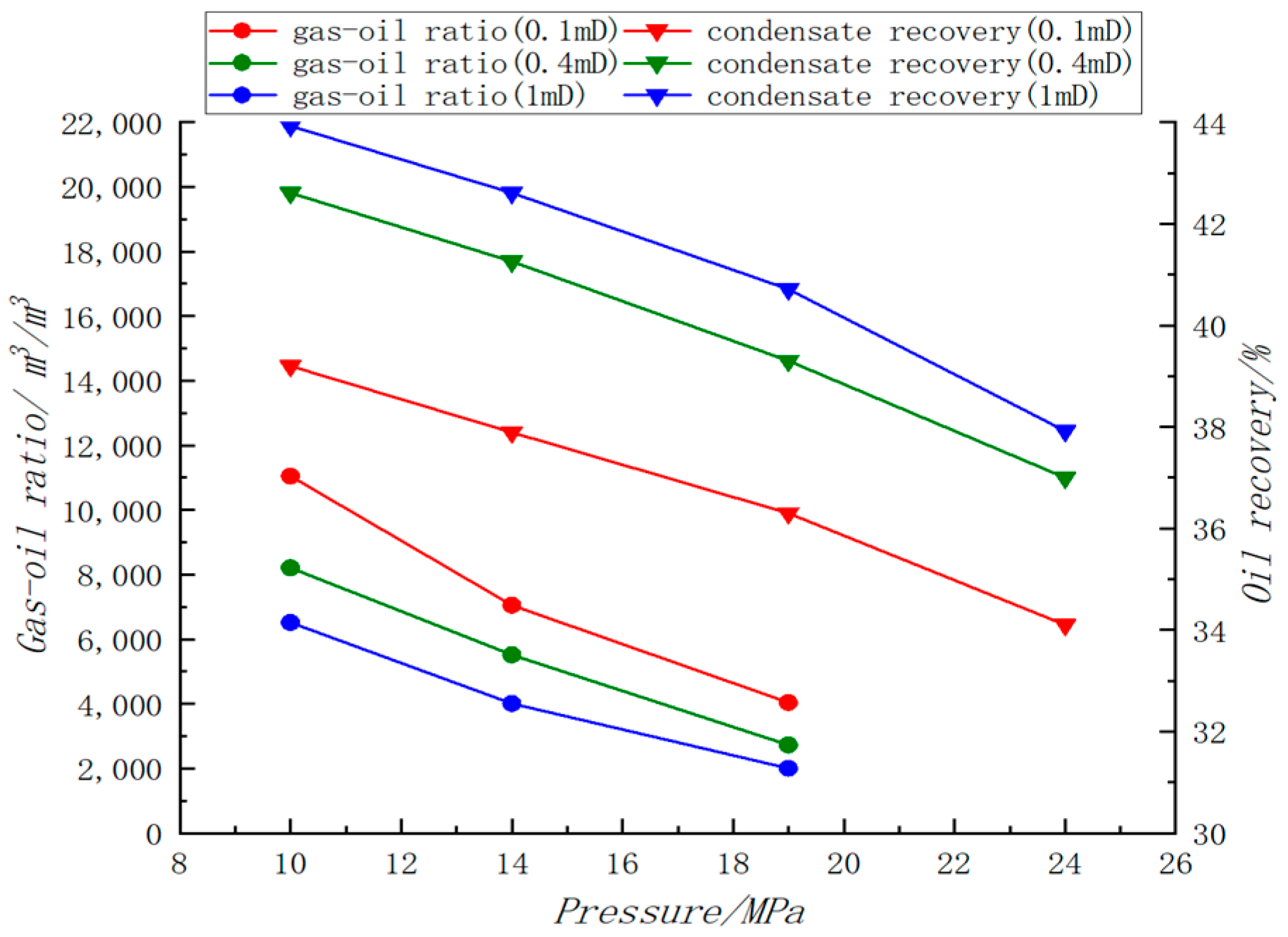 Energies 17 03326 g004