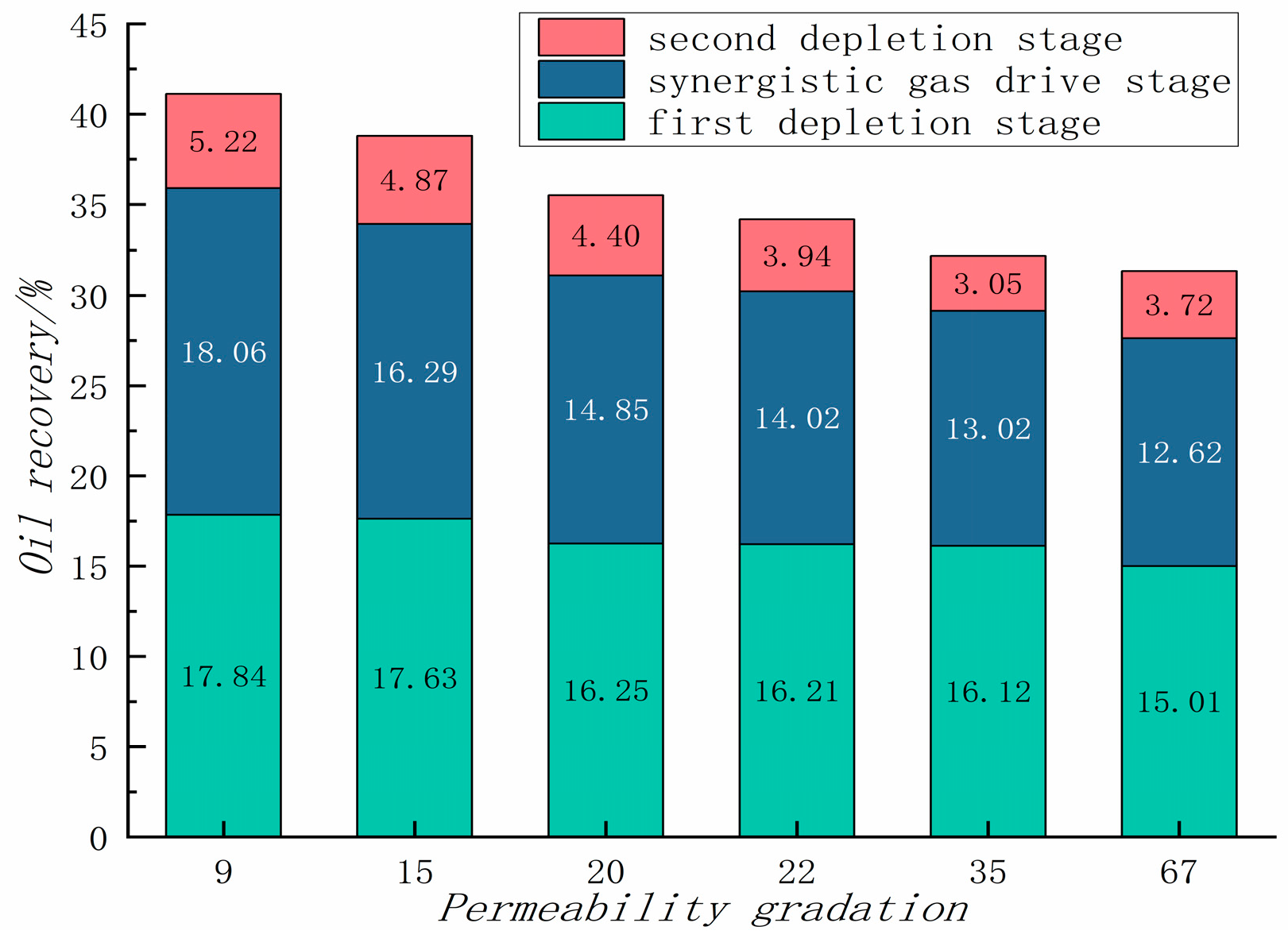 Energies 17 03326 g005