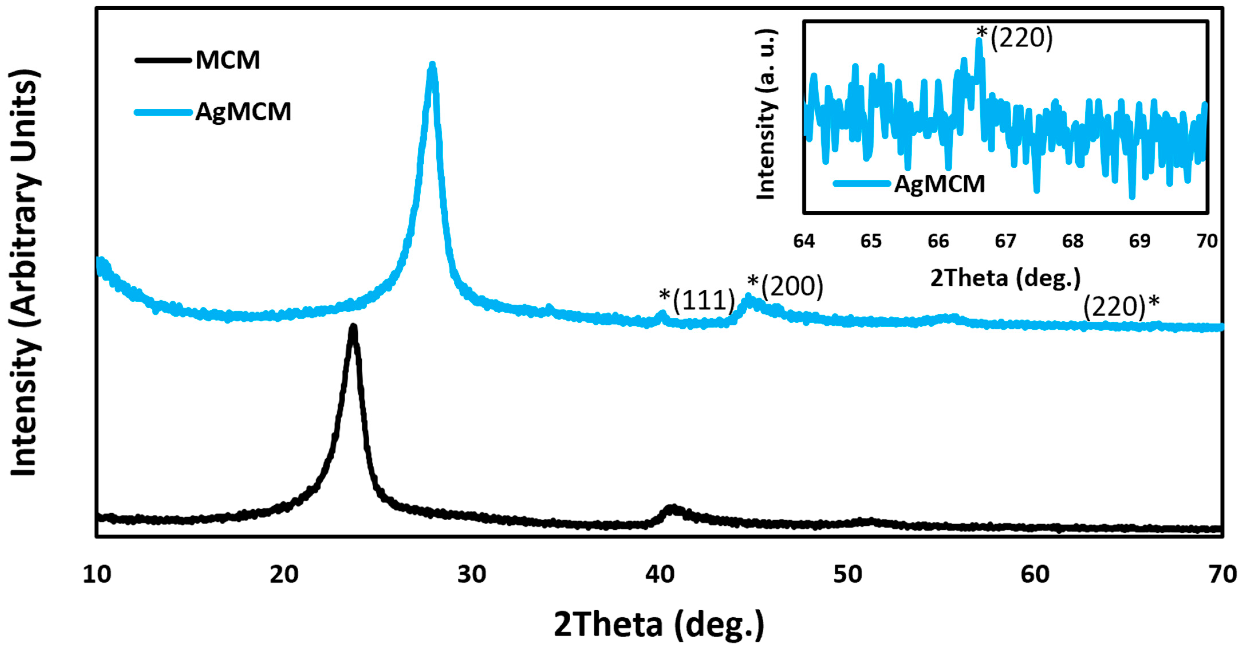 Energies 17 03327 g003