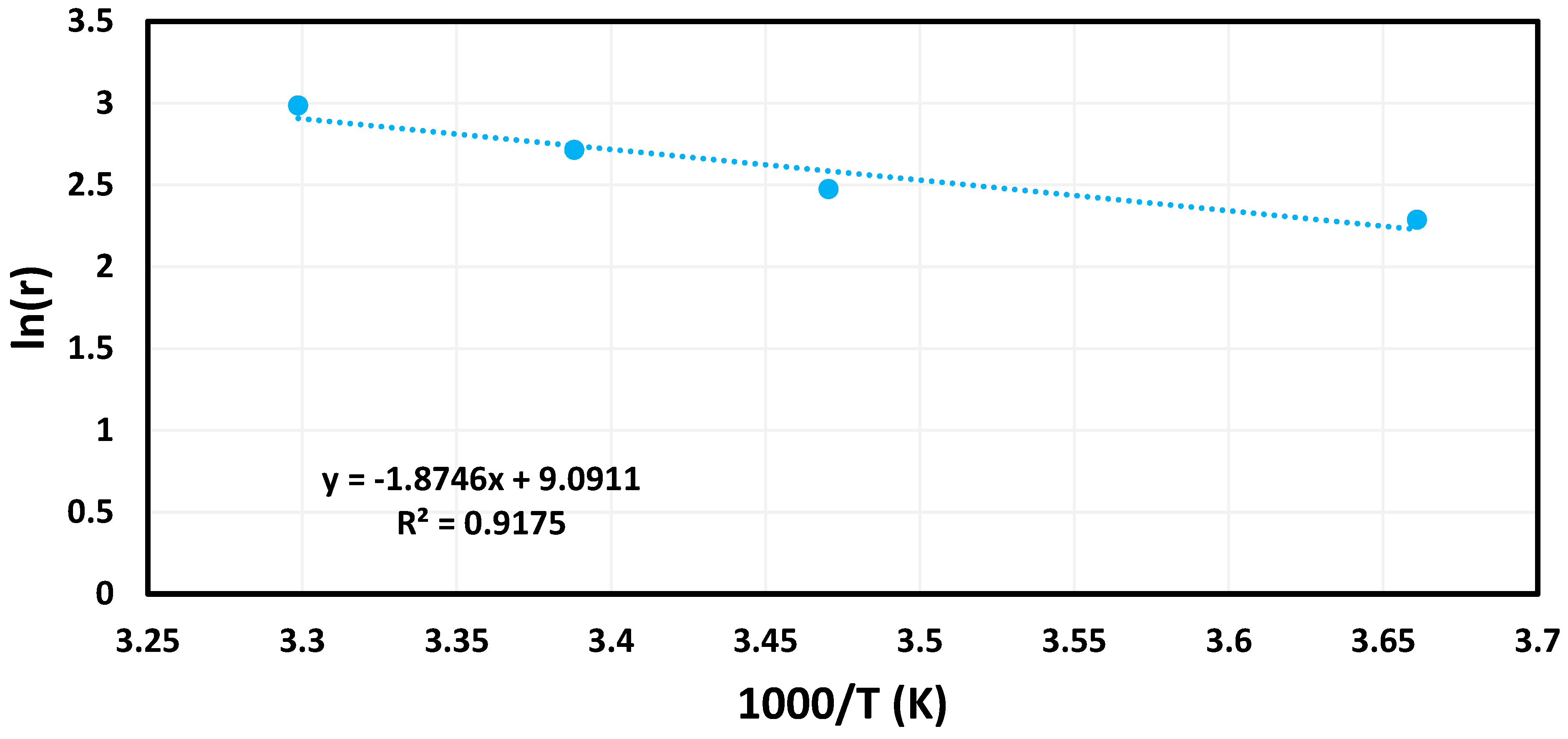 Energies 17 03327 g007