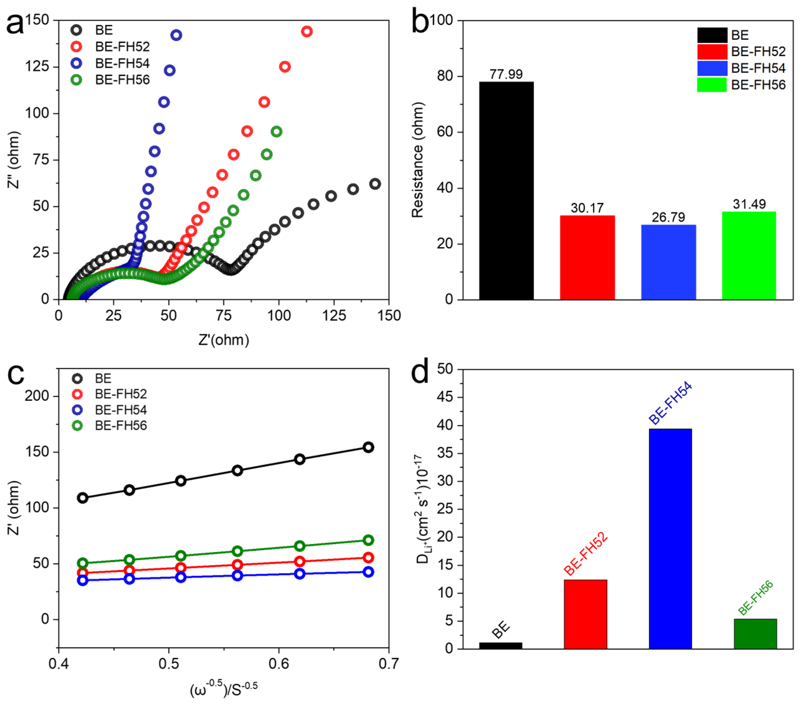 Energies 17 03331 g003