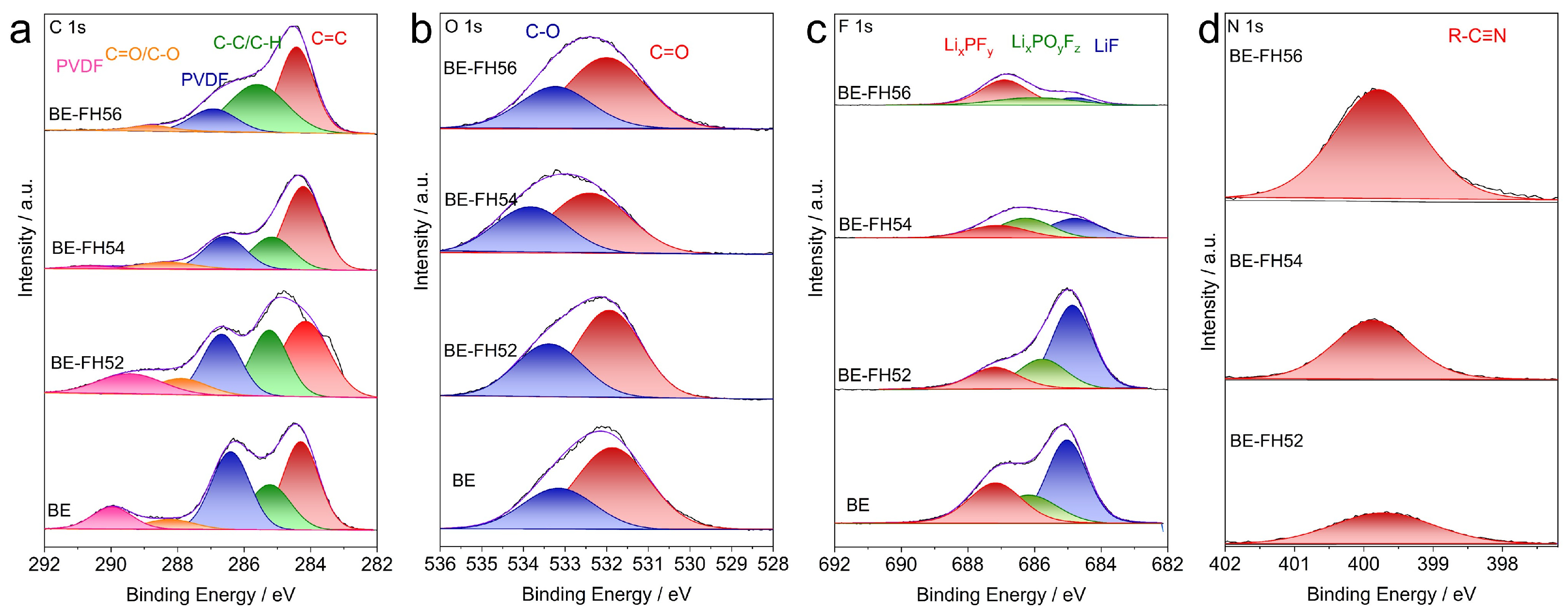 Energies 17 03331 g005
